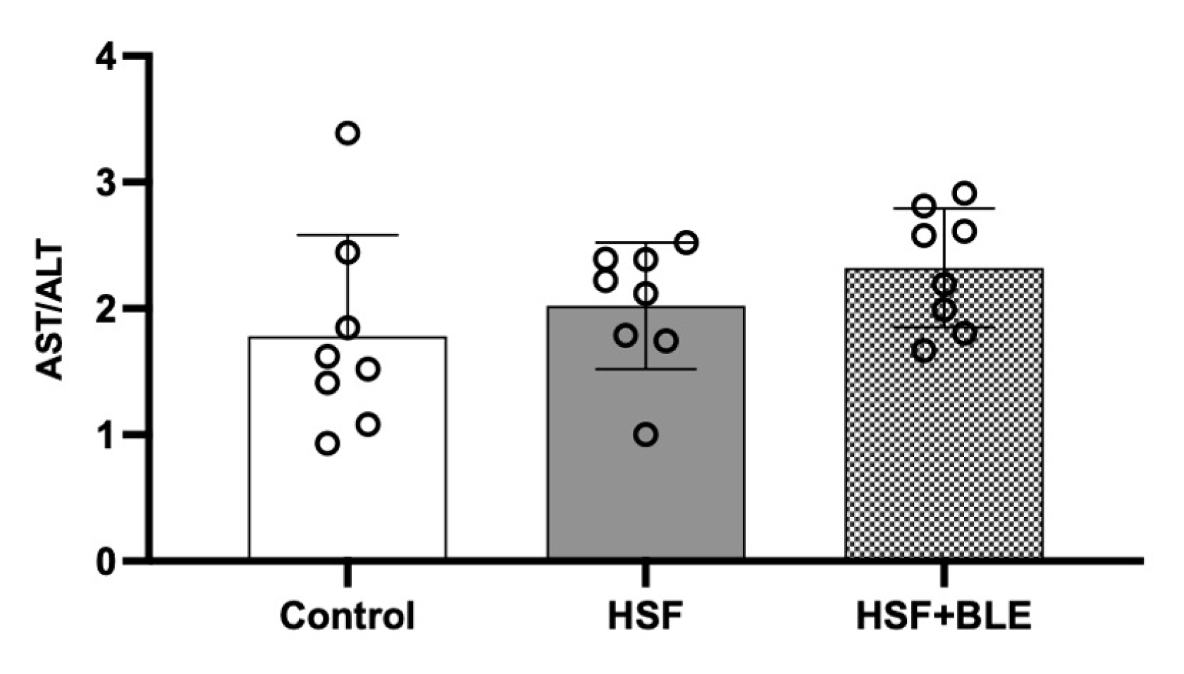 Livers 03 00017 g002