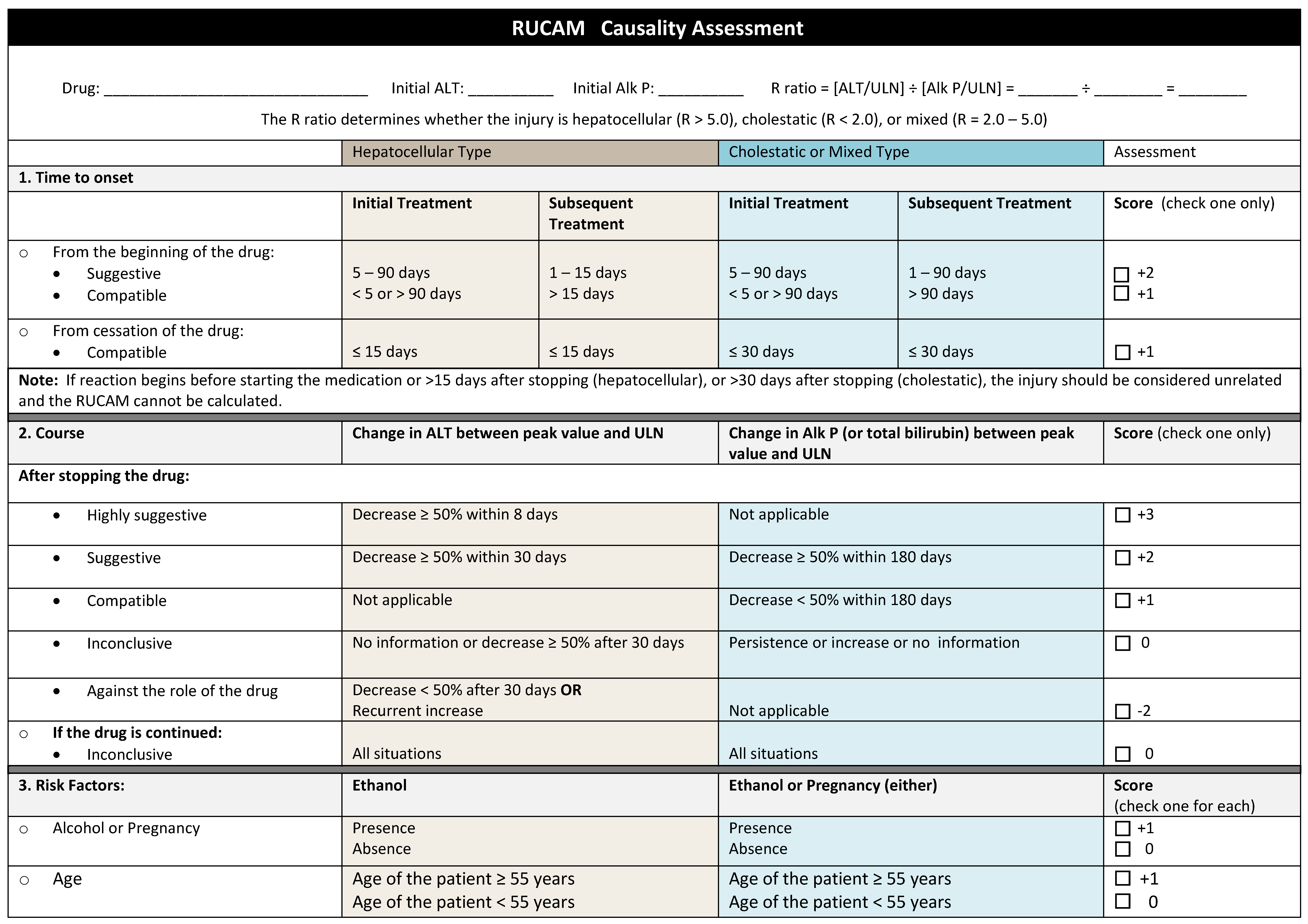 Livers 03 00041 g002a