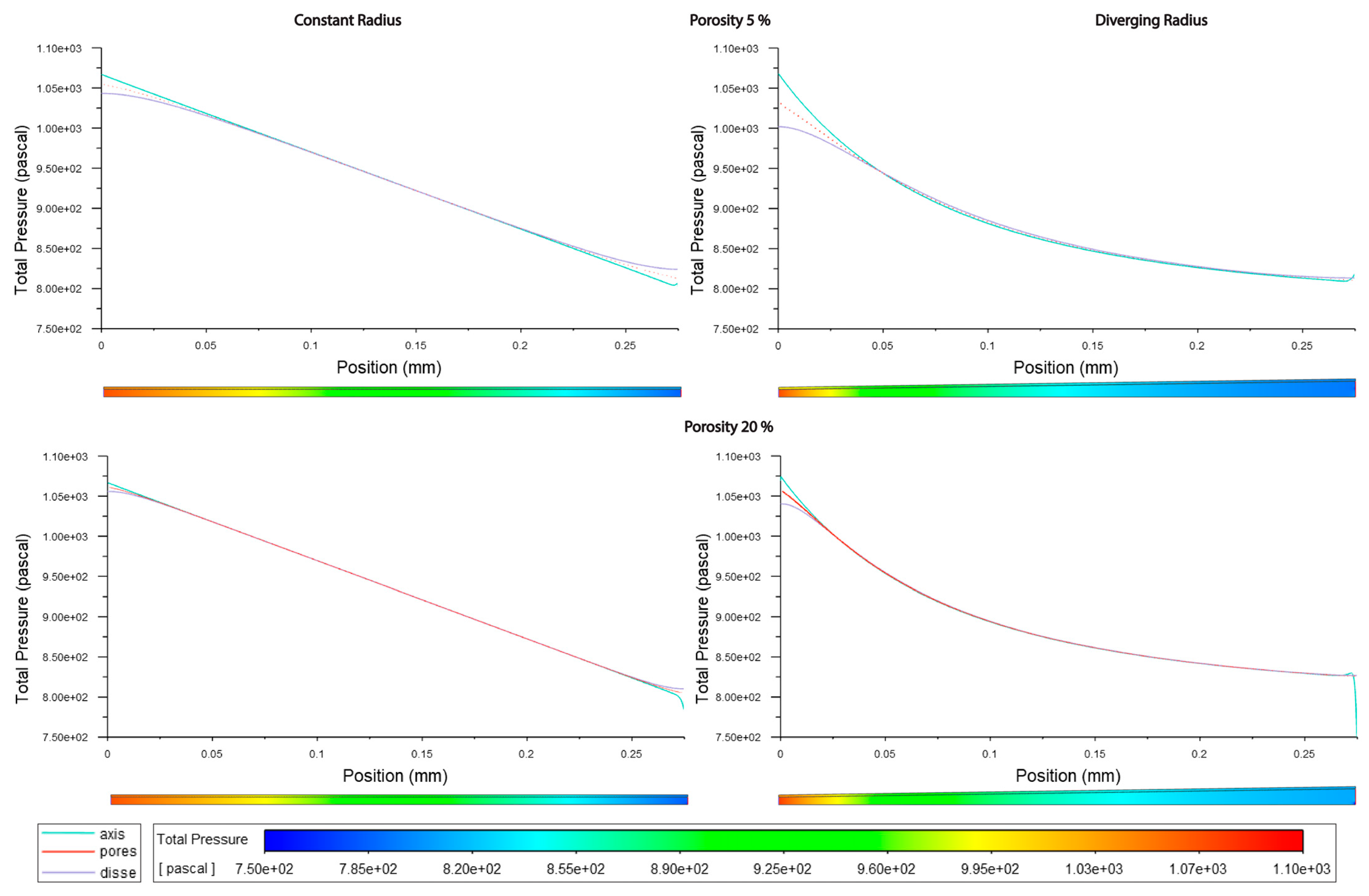 Livers 03 00043 g008