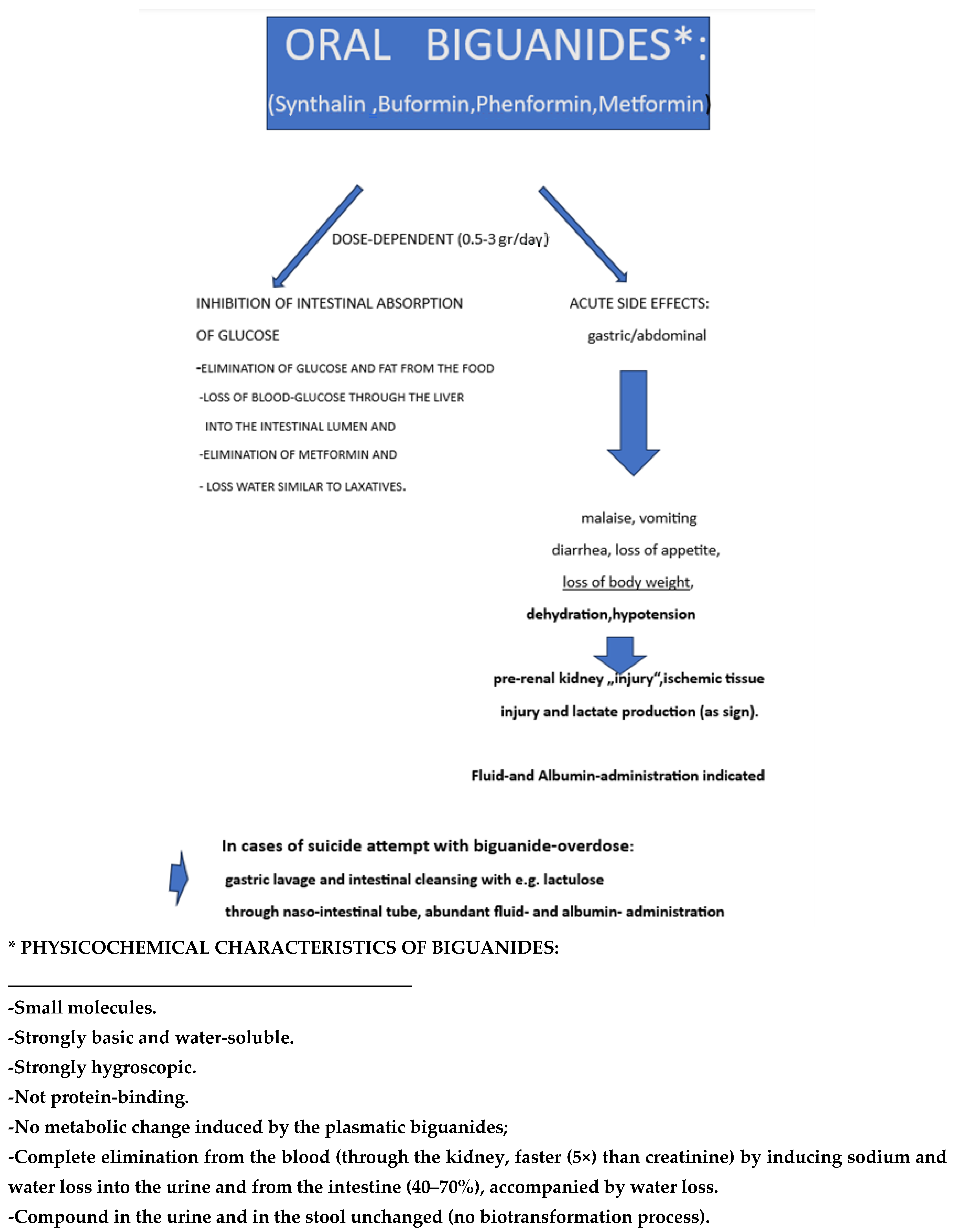 Livers 05 00035 g006