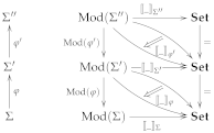 Logics 01 00005 i002