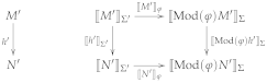 Logics 01 00005 i003