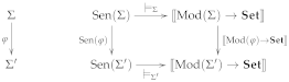 Logics 01 00005 i004
