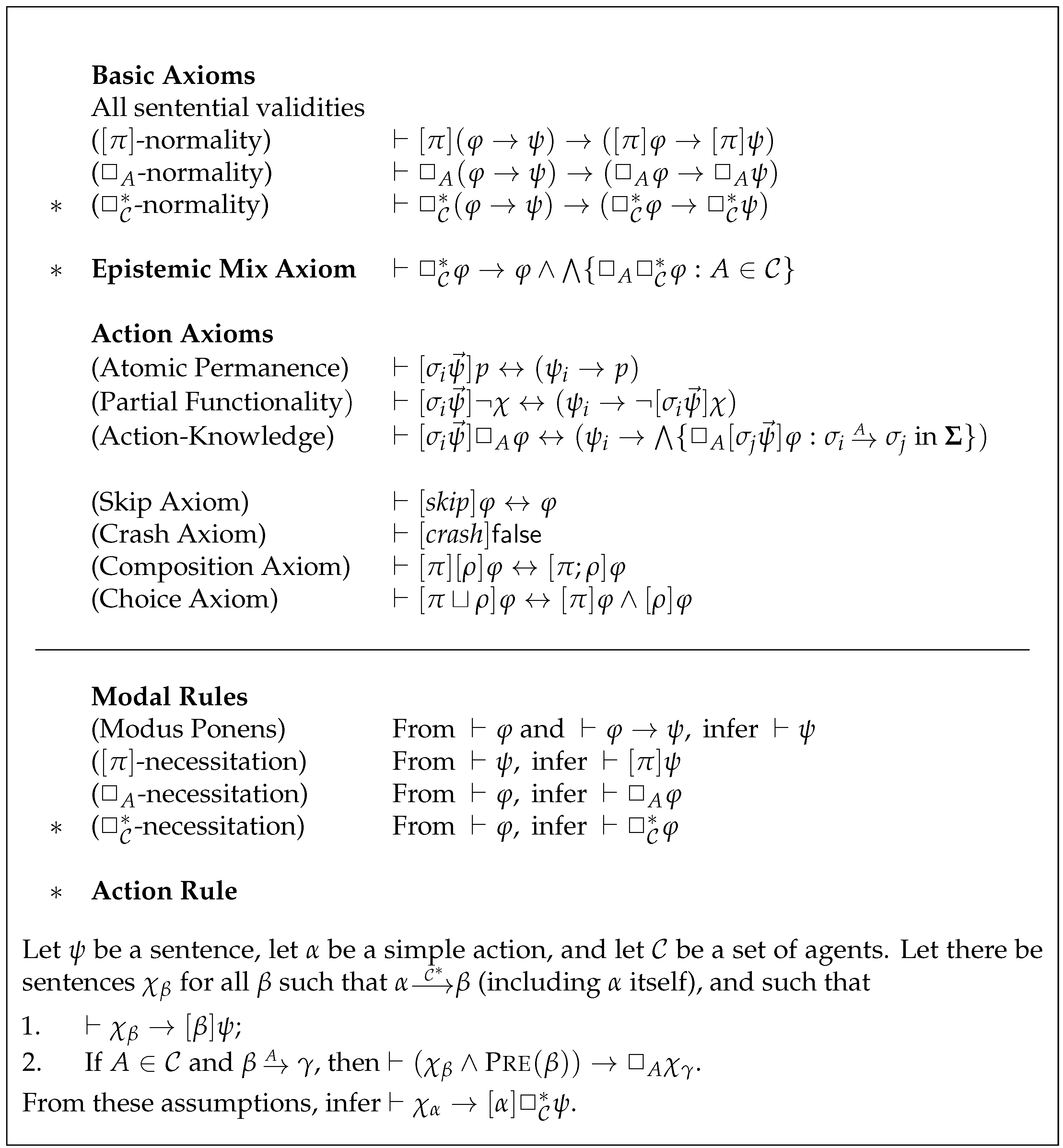 Logics 01 00006 g003