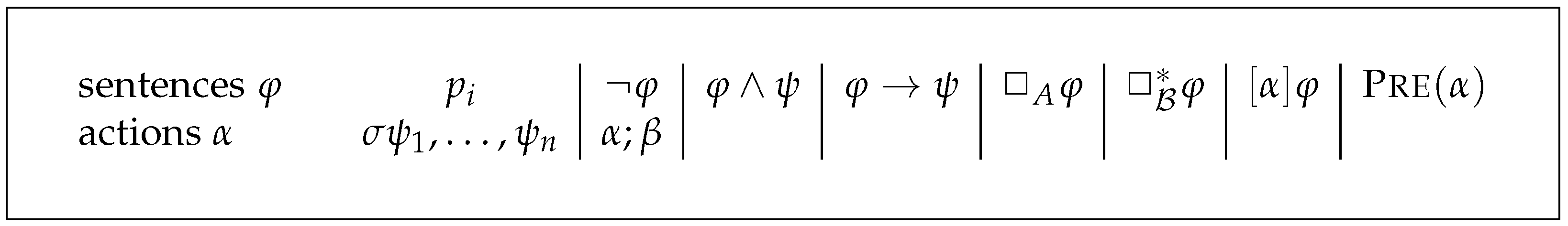 Logics 01 00006 g004