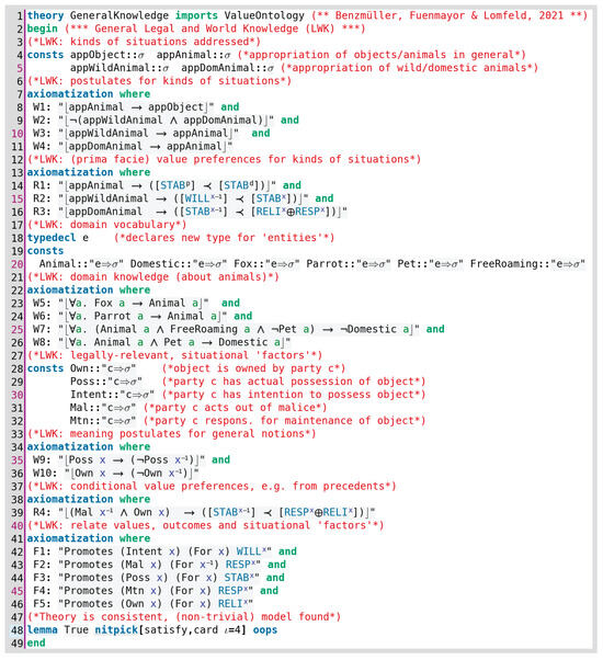 Logics 02 00003 g0a10