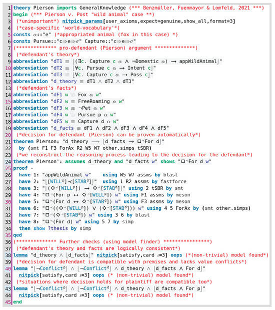 Logics 02 00003 g0a11