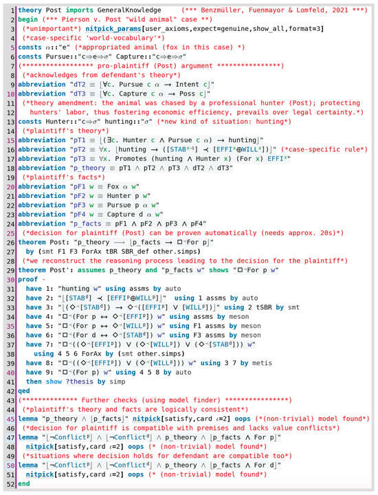 Logics 02 00003 g0a12