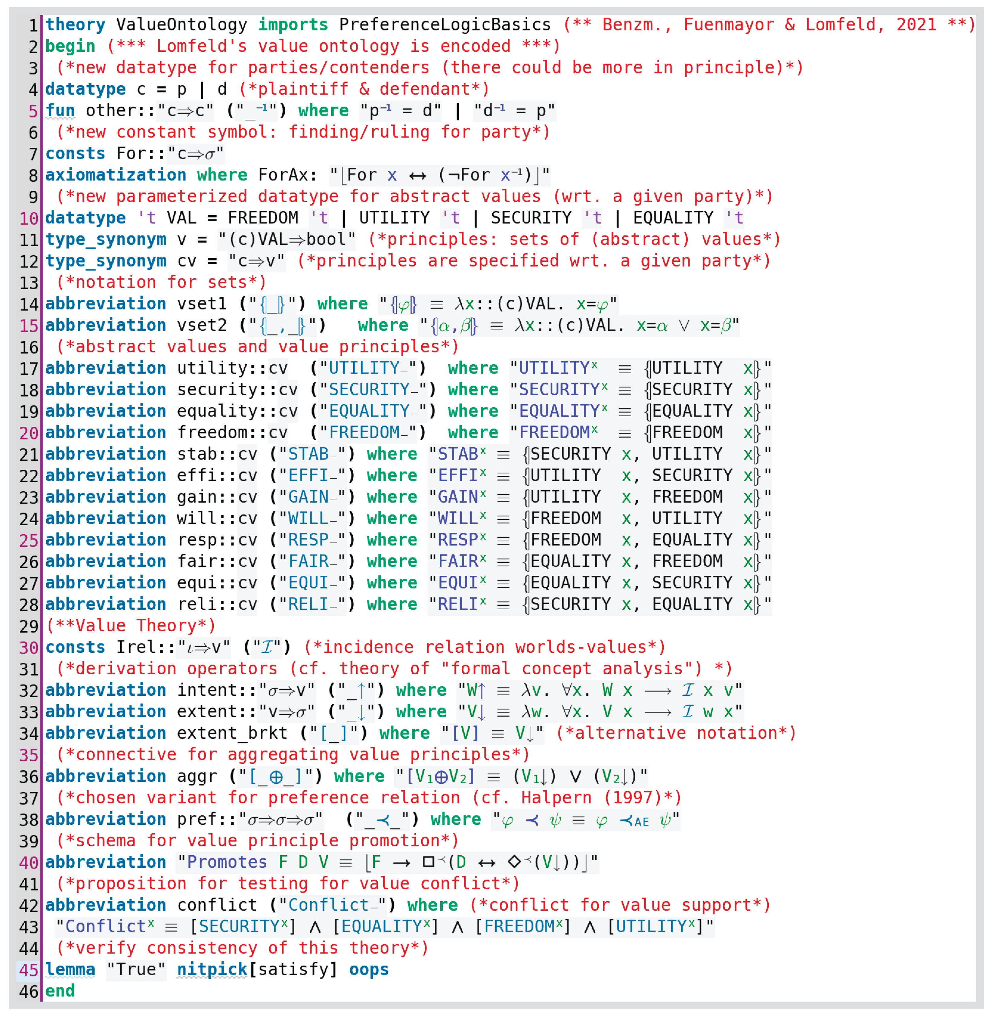 Logics 02 00003 g0a8