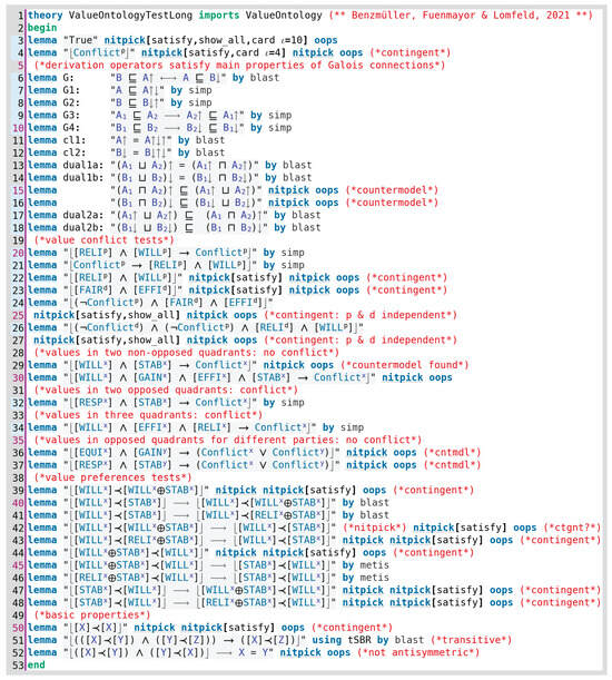 Logics 02 00003 g0a9