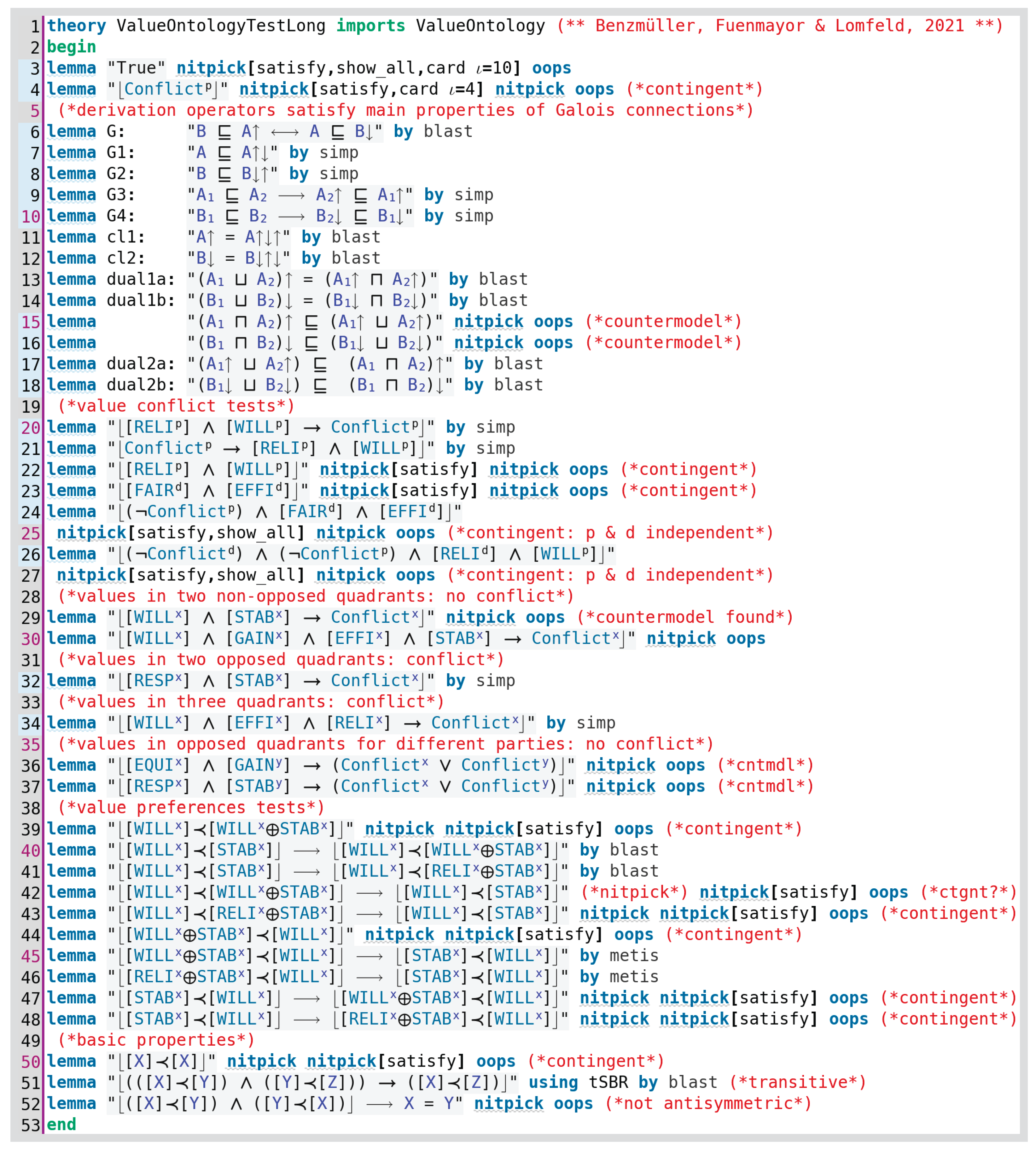 Logics 02 00003 g0a9