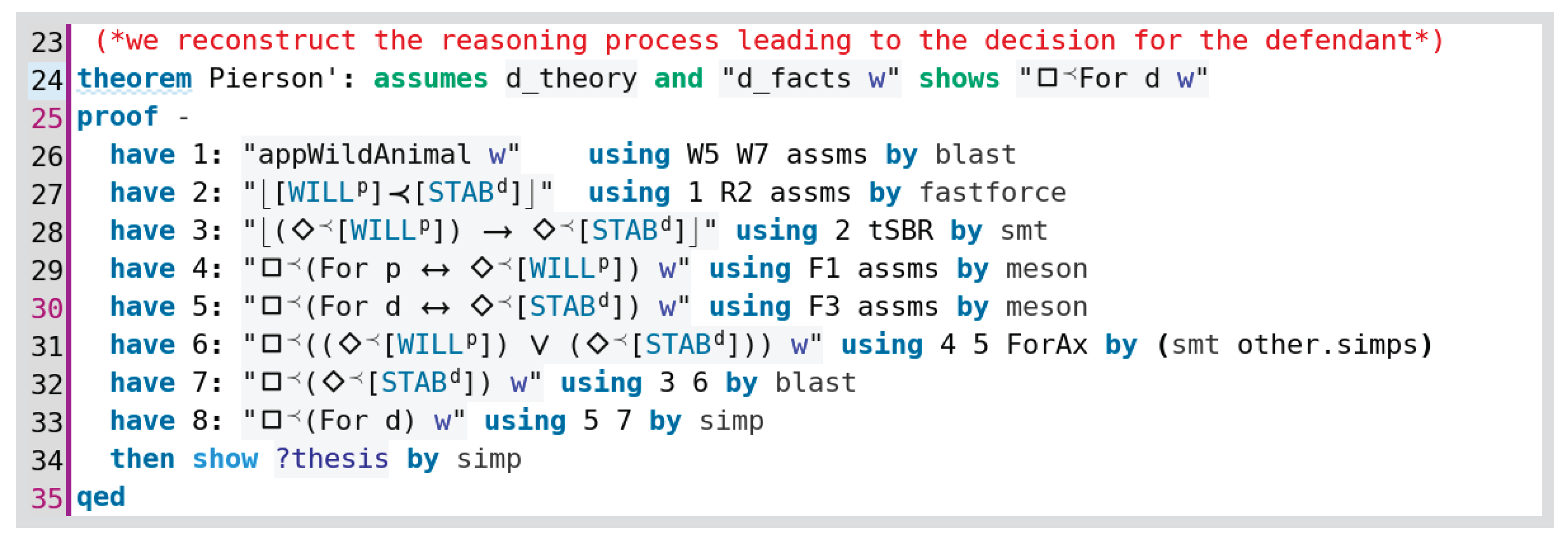 Logics 02 00003 i015 Logics 02 00003 i015