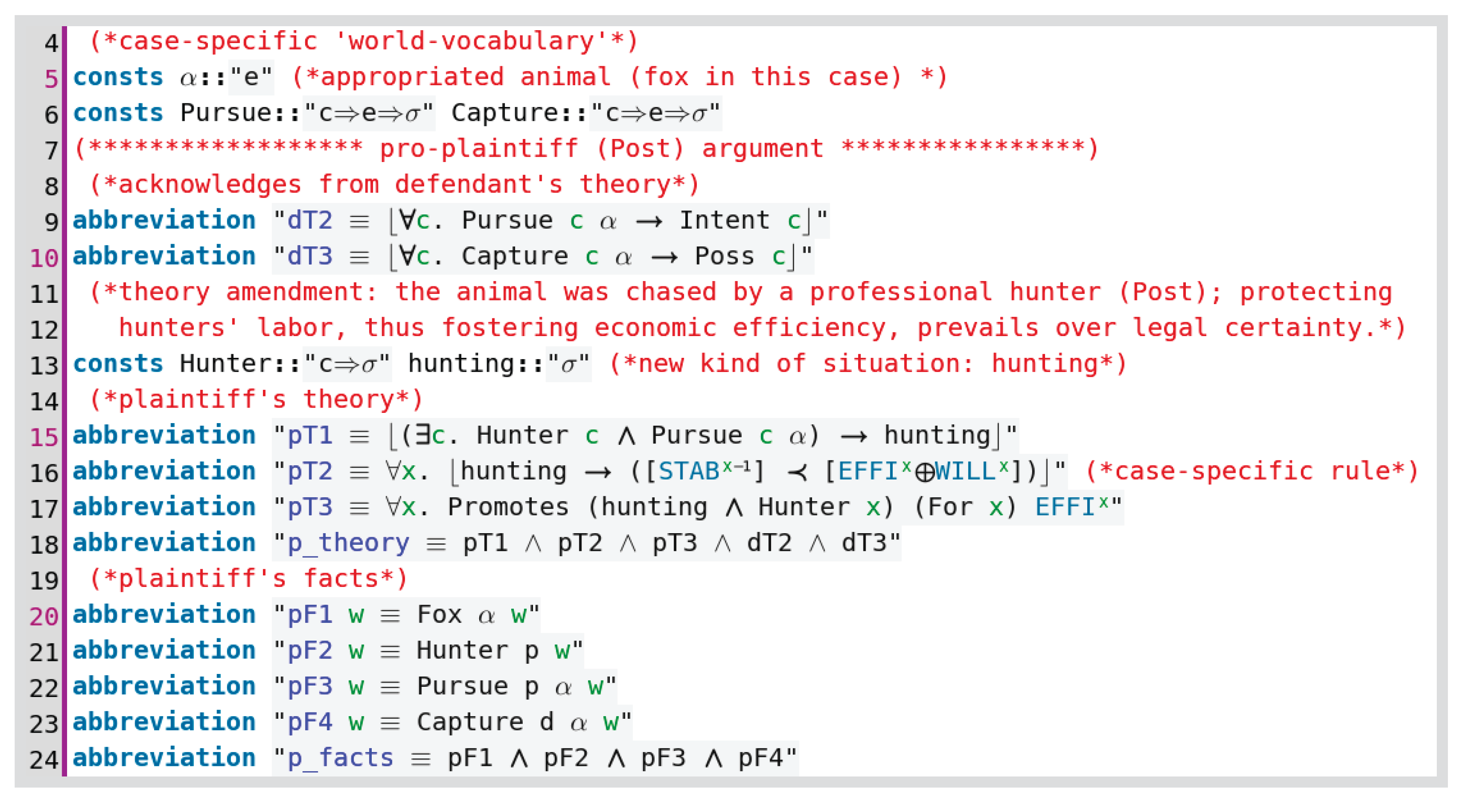 Logics 02 00003 i017 Logics 02 00003 i017