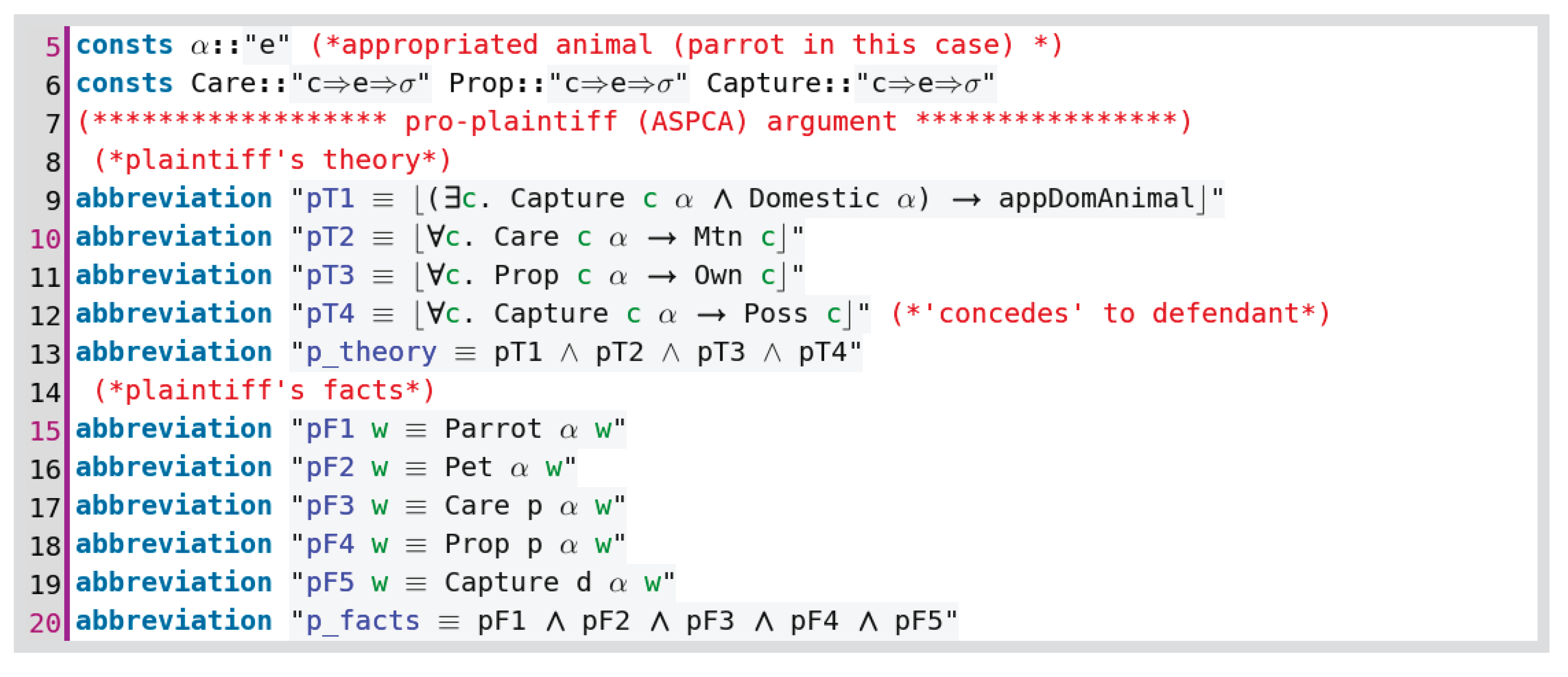 Logics 02 00003 i019 Logics 02 00003 i019