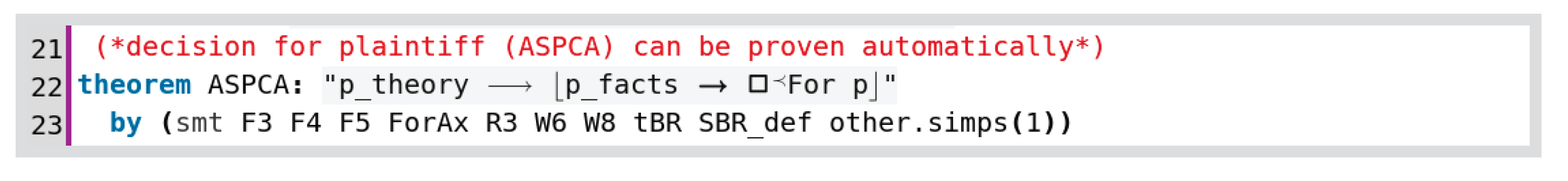 Logics 02 00003 i020 Logics 02 00003 i020