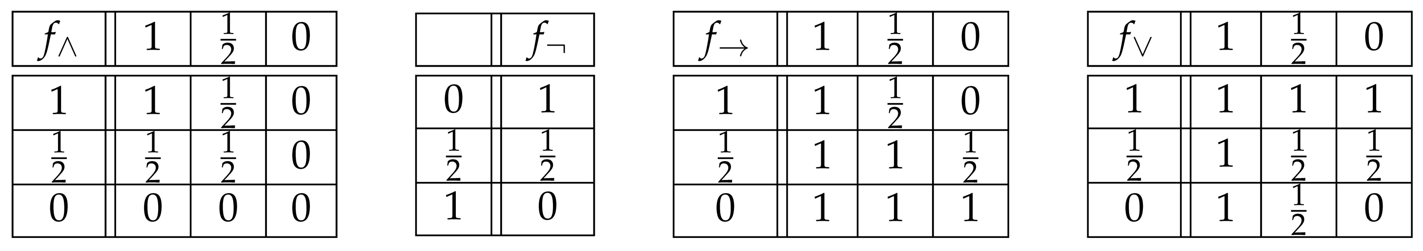 Logics 02 00005 i001