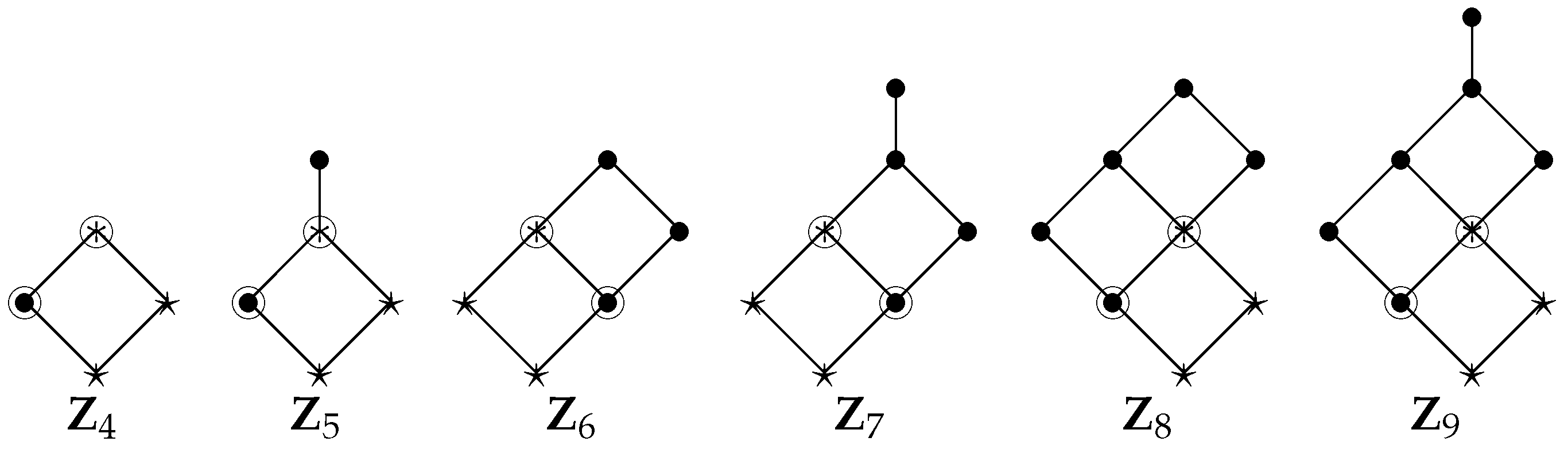 Logics 02 00007 g003