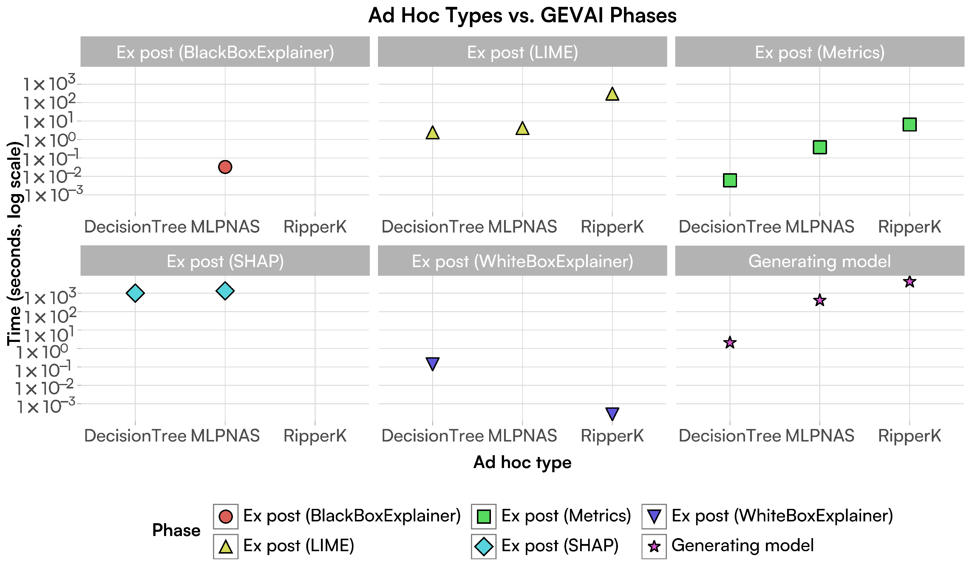 Logics 03 00009 g002