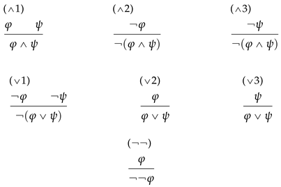 Logics 03 00014 i001 Logics 03 00014 i001