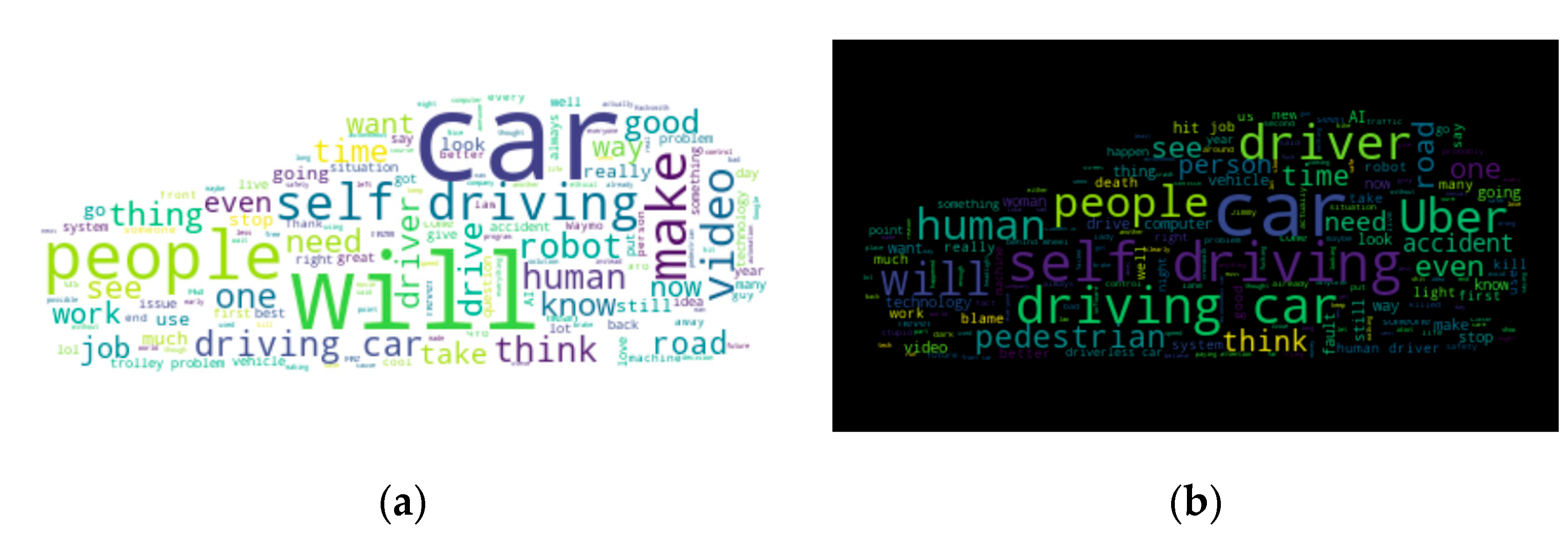 Logistics 04 00012 g001