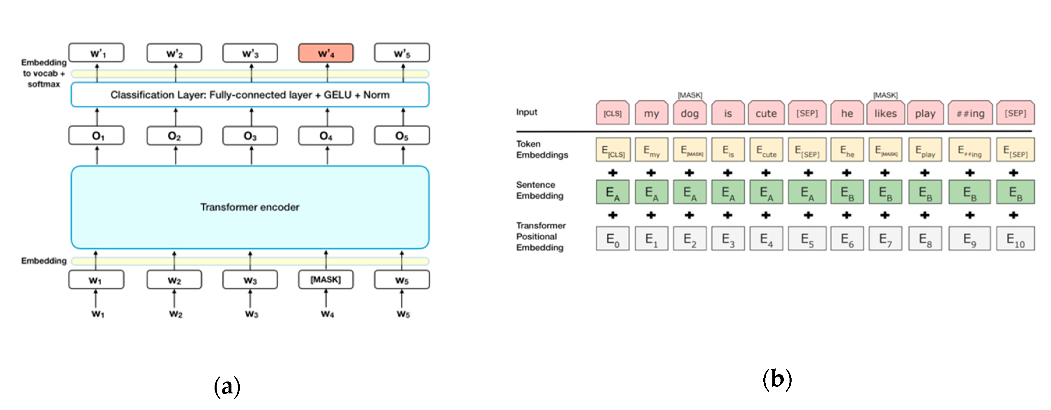 Logistics 04 00012 g003