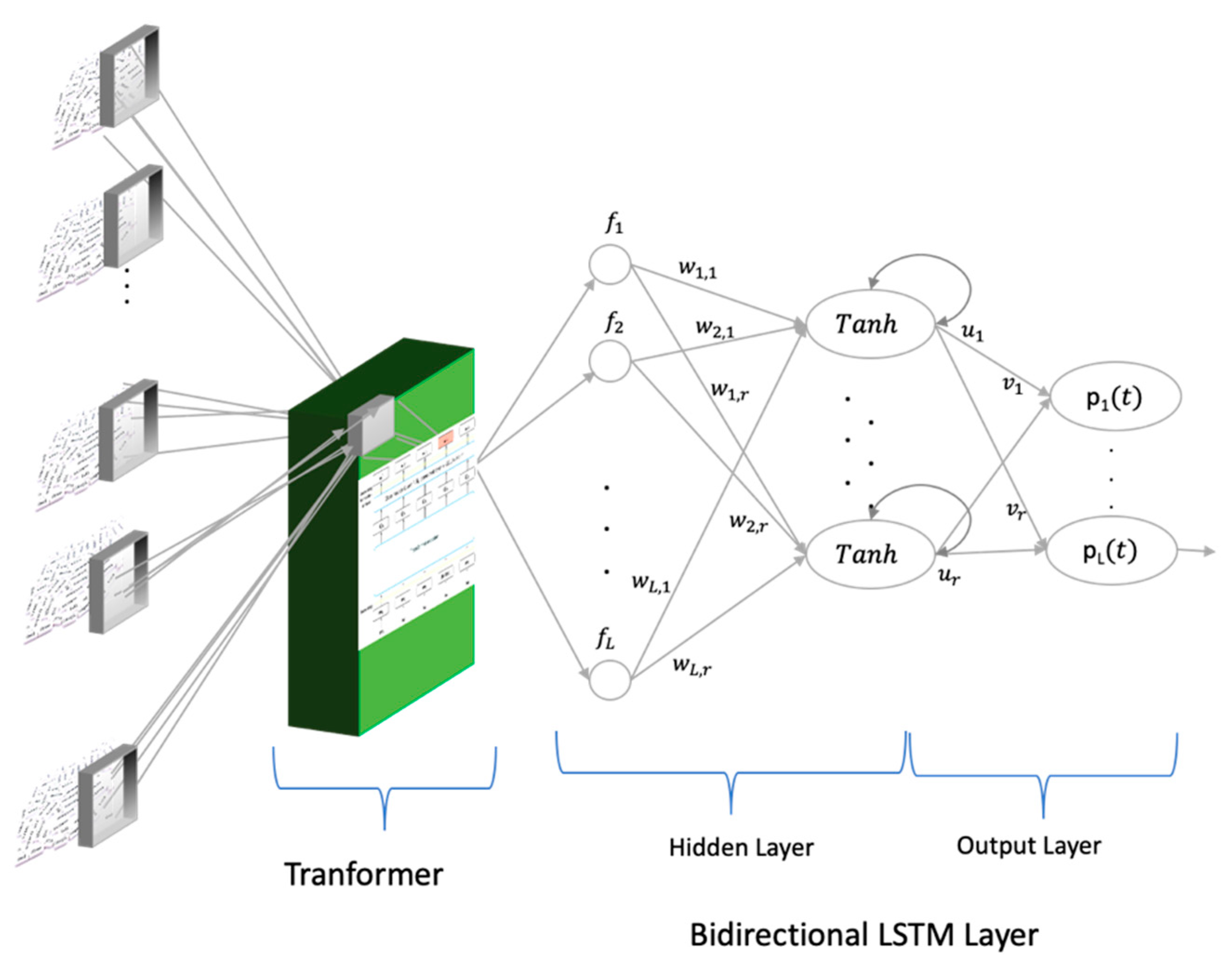Logistics 04 00012 g004