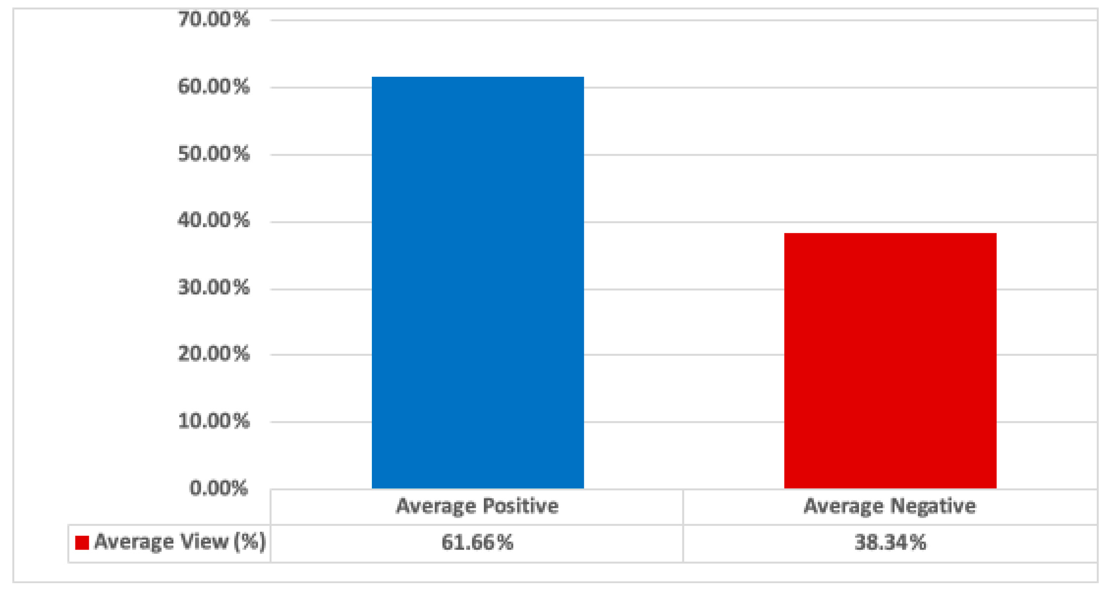 Logistics 04 00012 g005