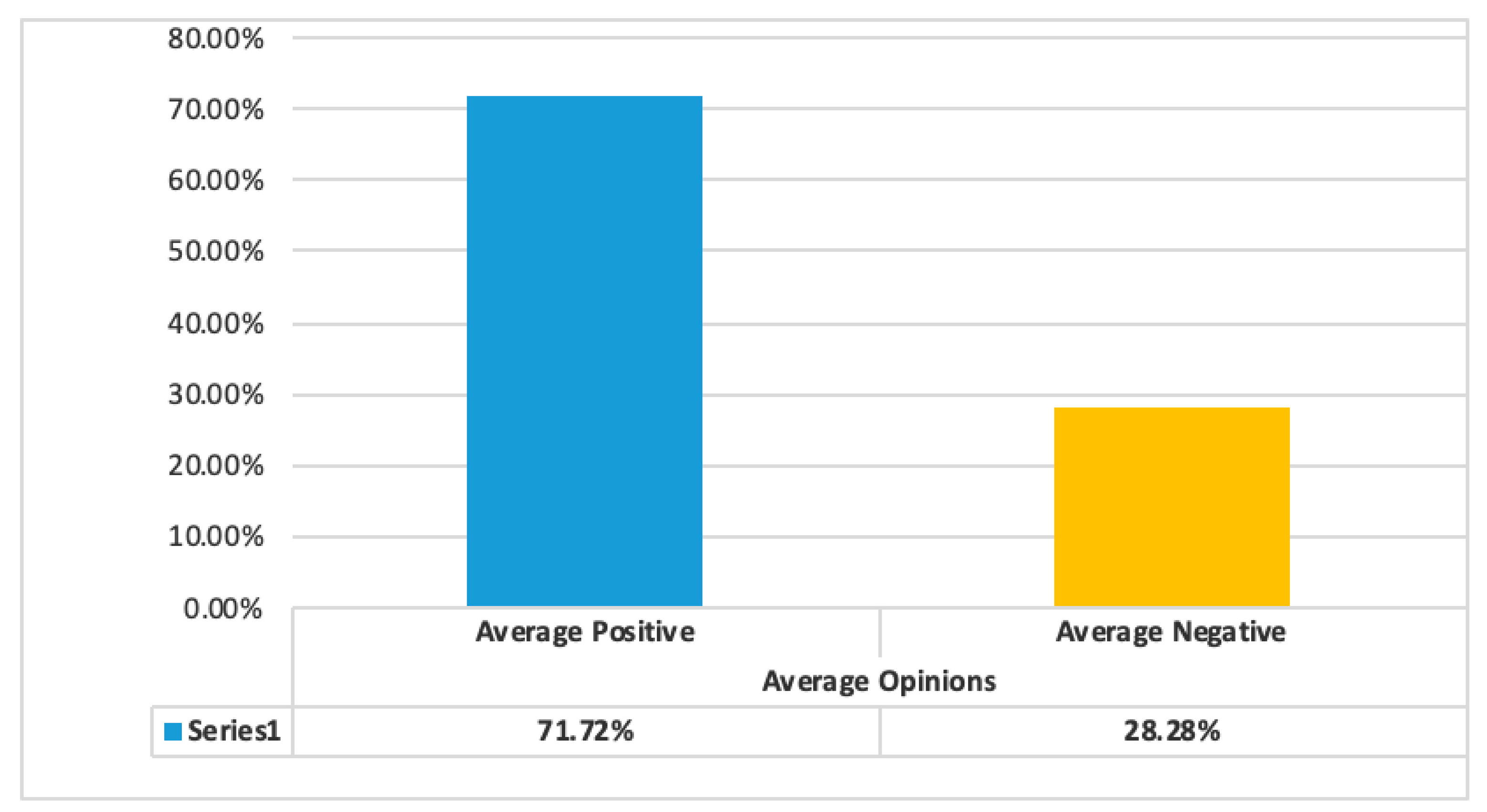 Logistics 04 00012 g008