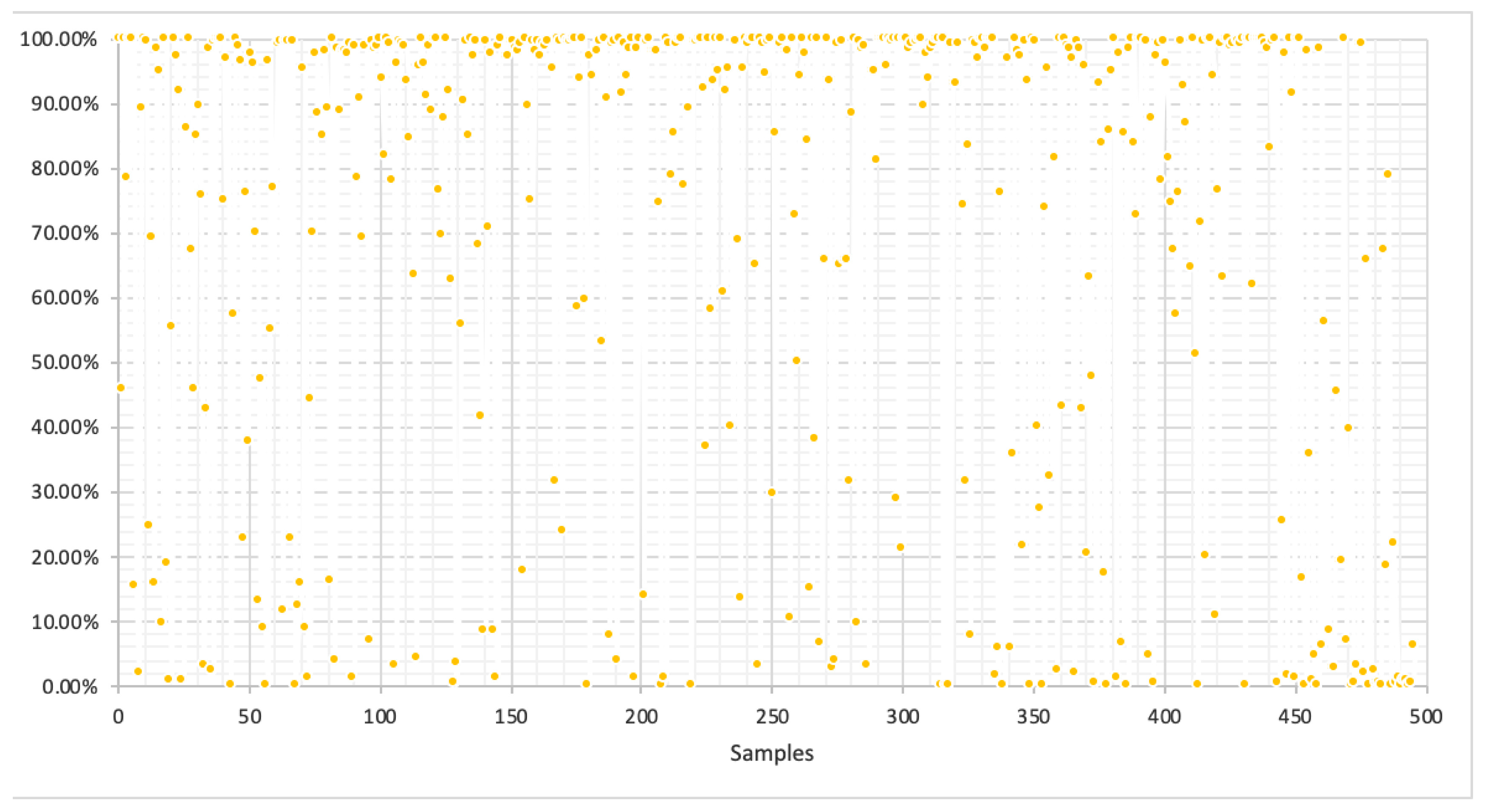 Logistics 04 00012 g009