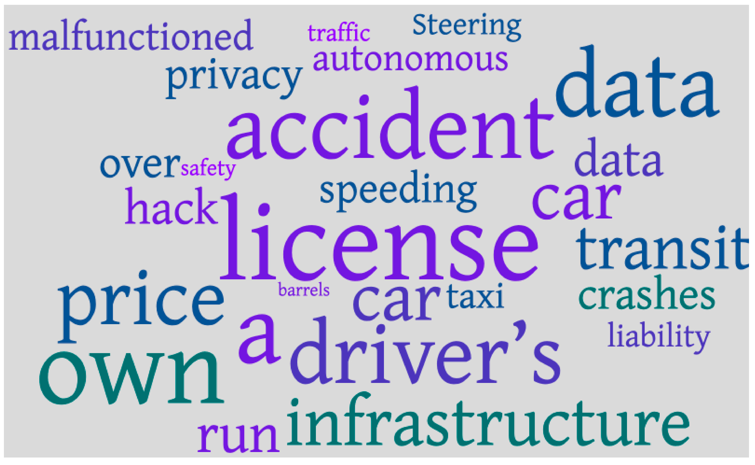 Logistics 04 00012 g011