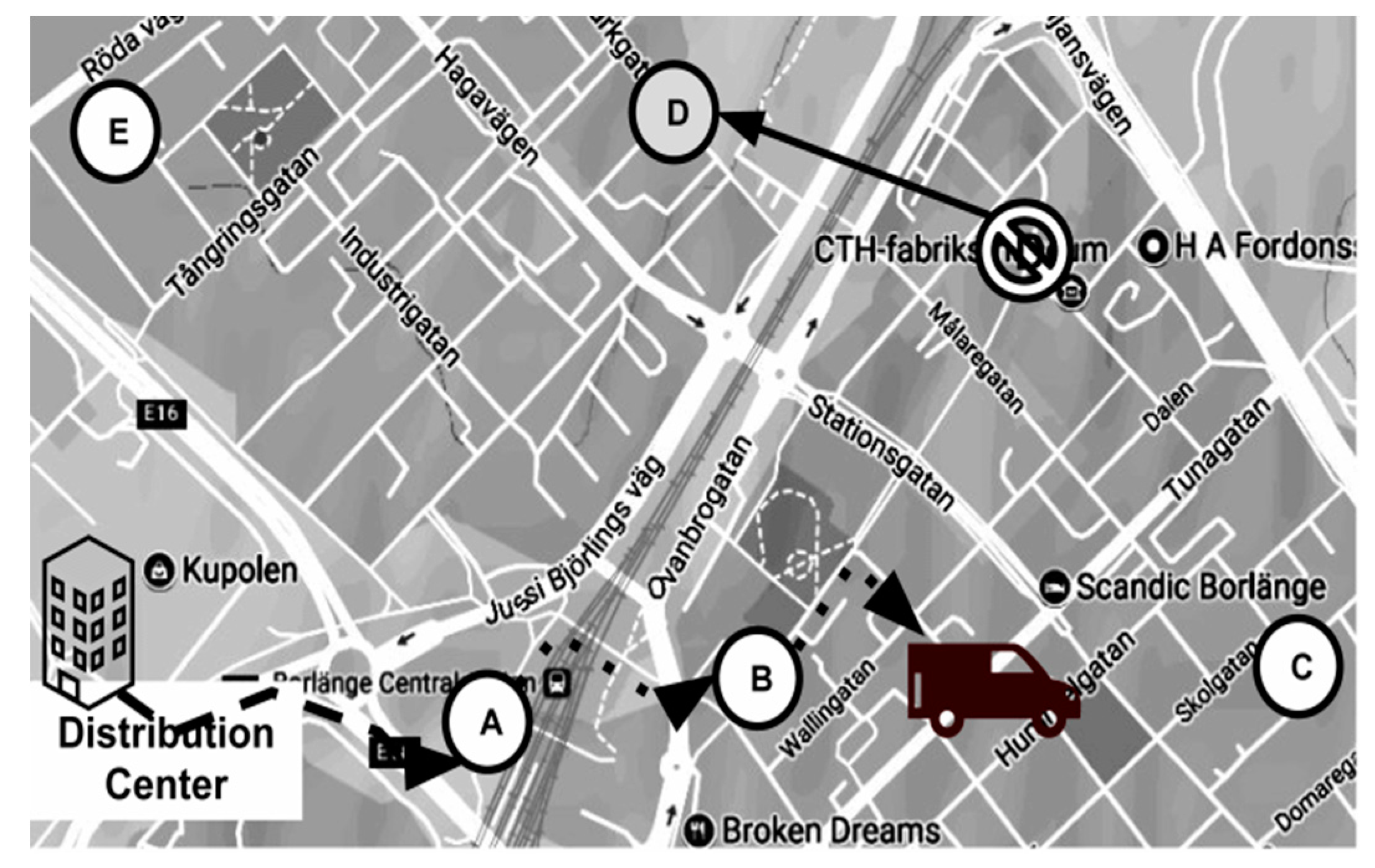 Logistics 04 00013 g004 Logistics 04 00013 g004