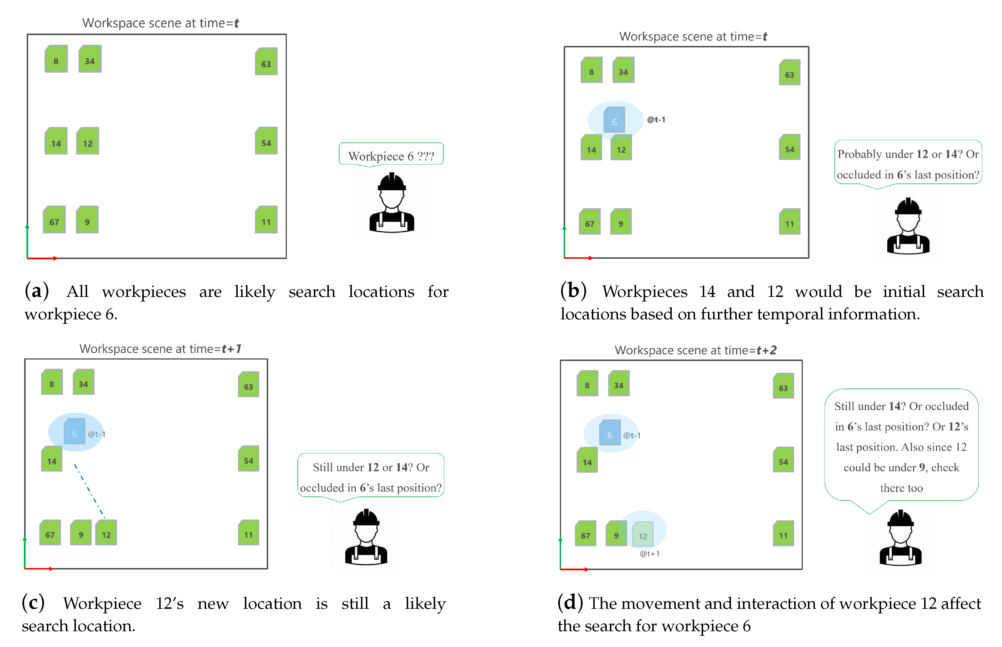 Logistics 04 00016 g001