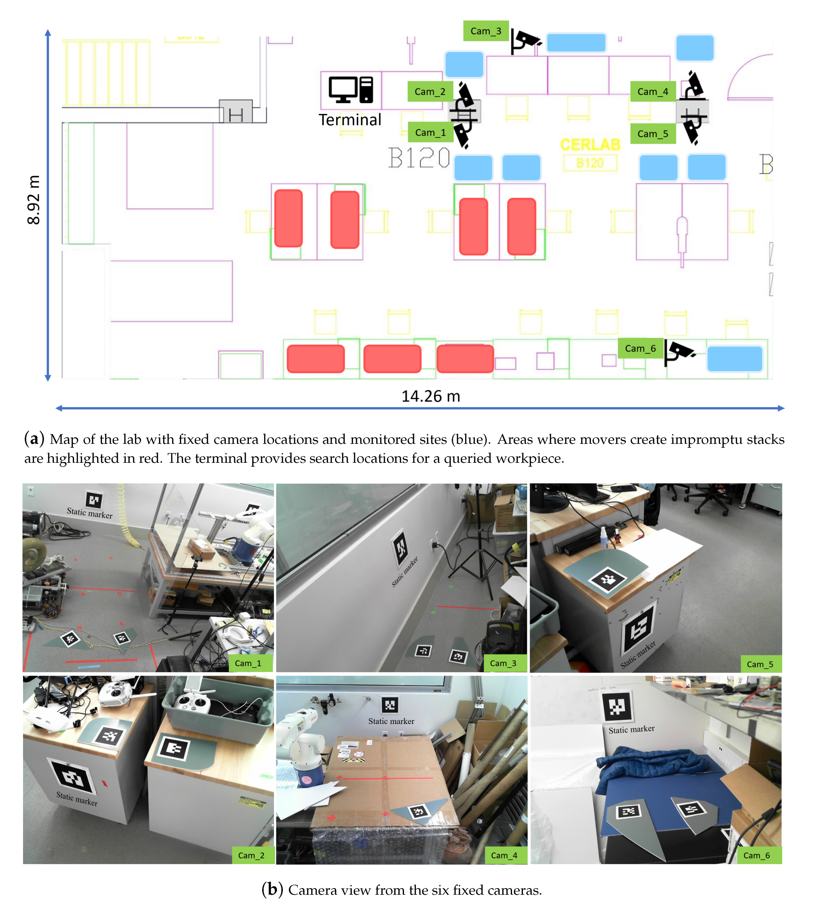 Logistics 04 00016 g004