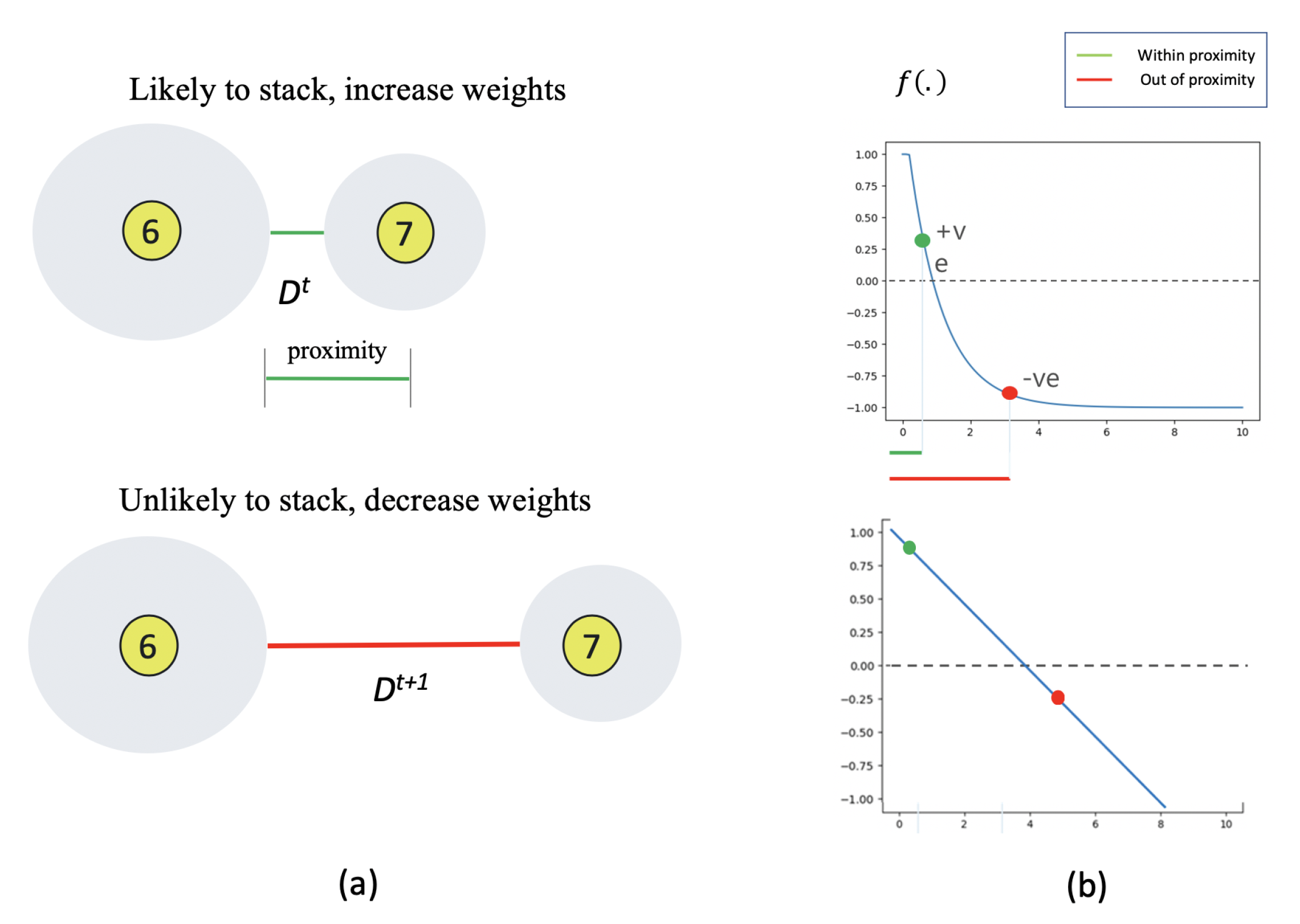 Logistics 04 00016 g008