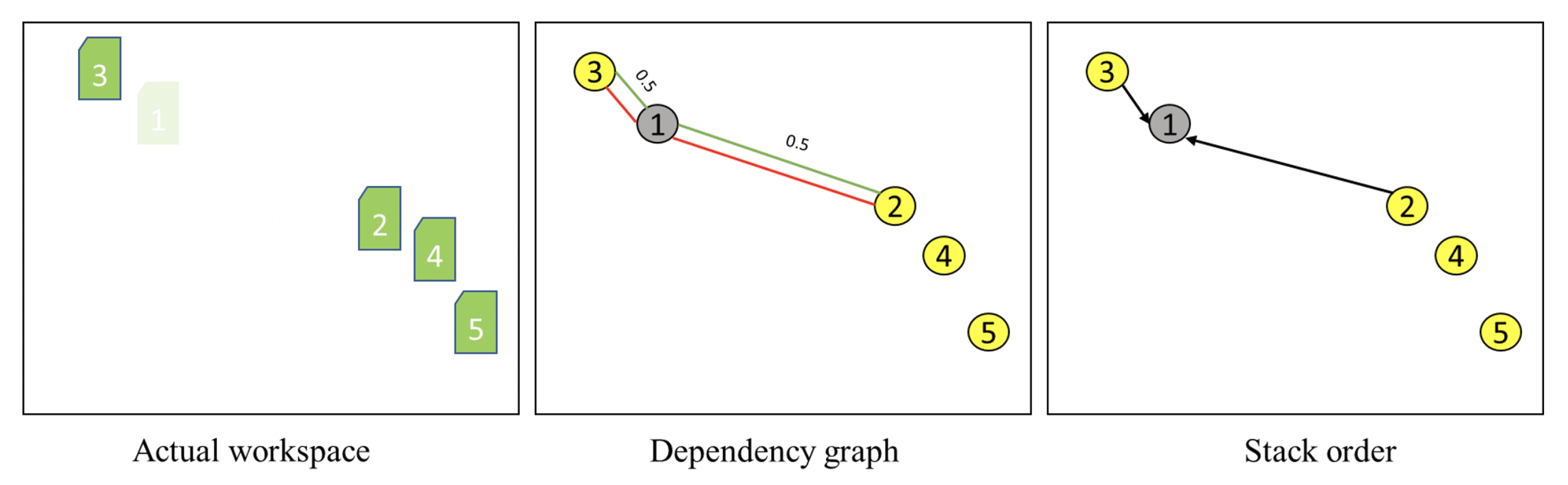 Logistics 04 00016 g011