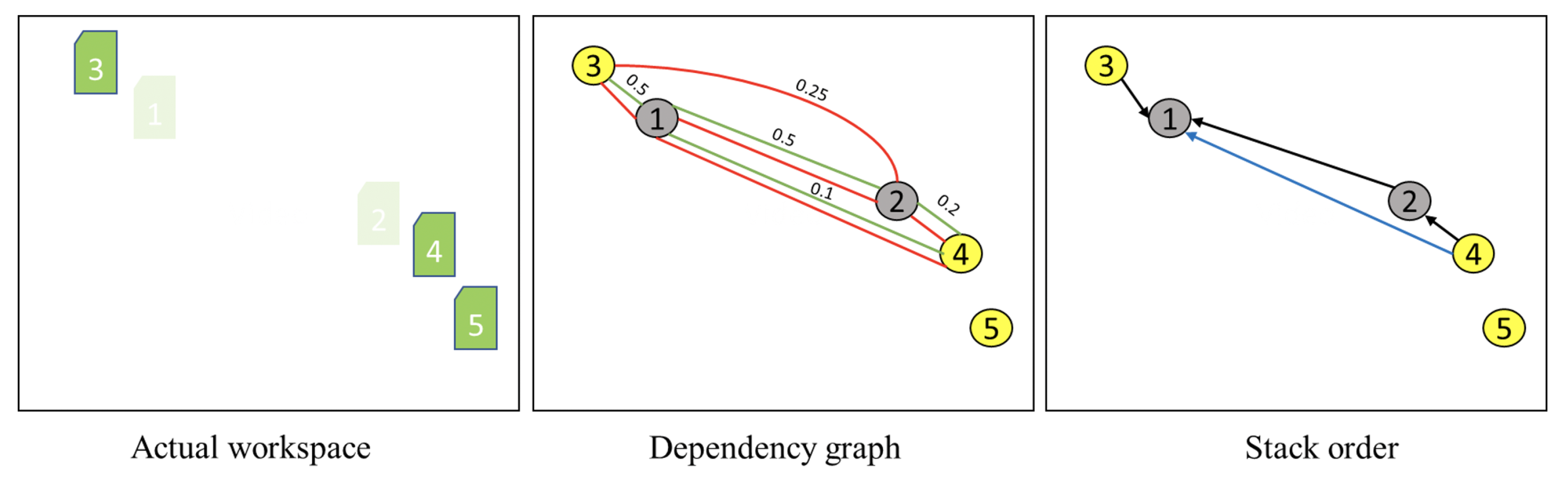Logistics 04 00016 g012