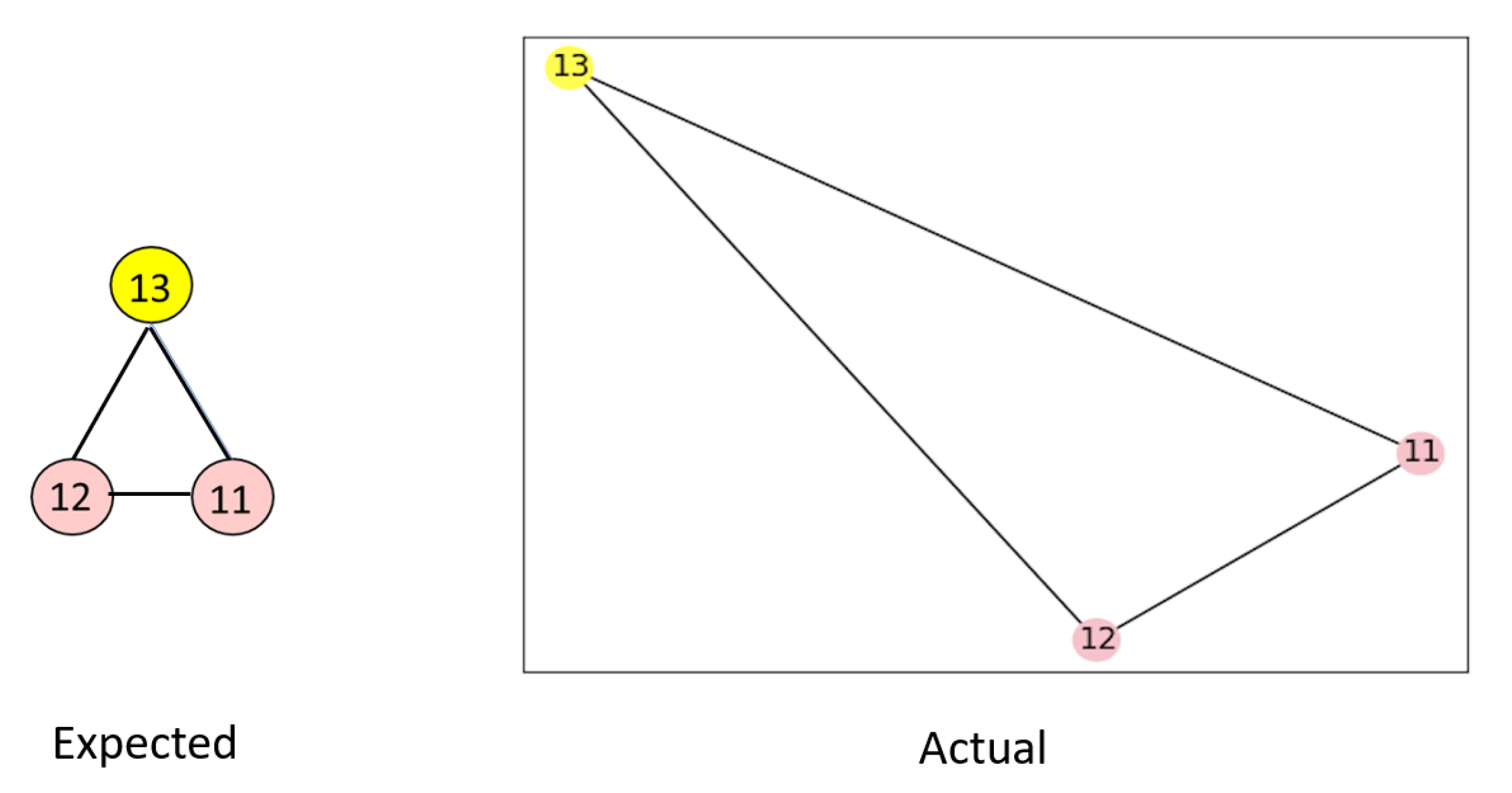 Logistics 04 00016 g020
