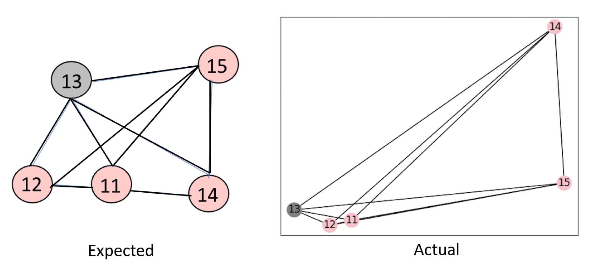 Logistics 04 00016 g021