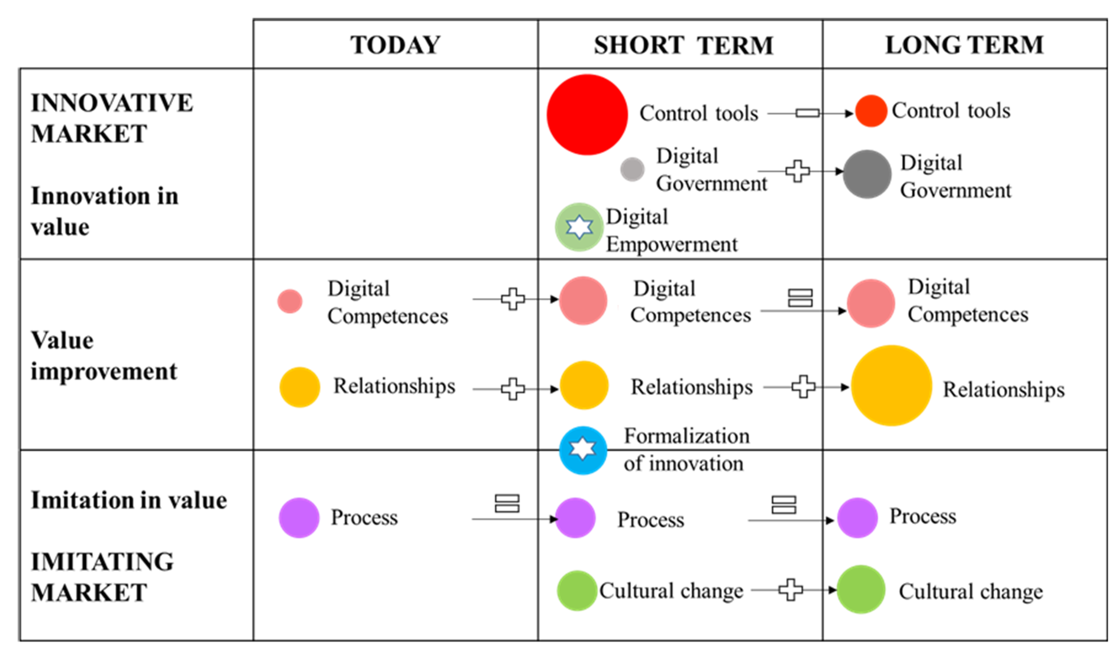 Logistics 04 00020 g004 Logistics 04 00020 g004