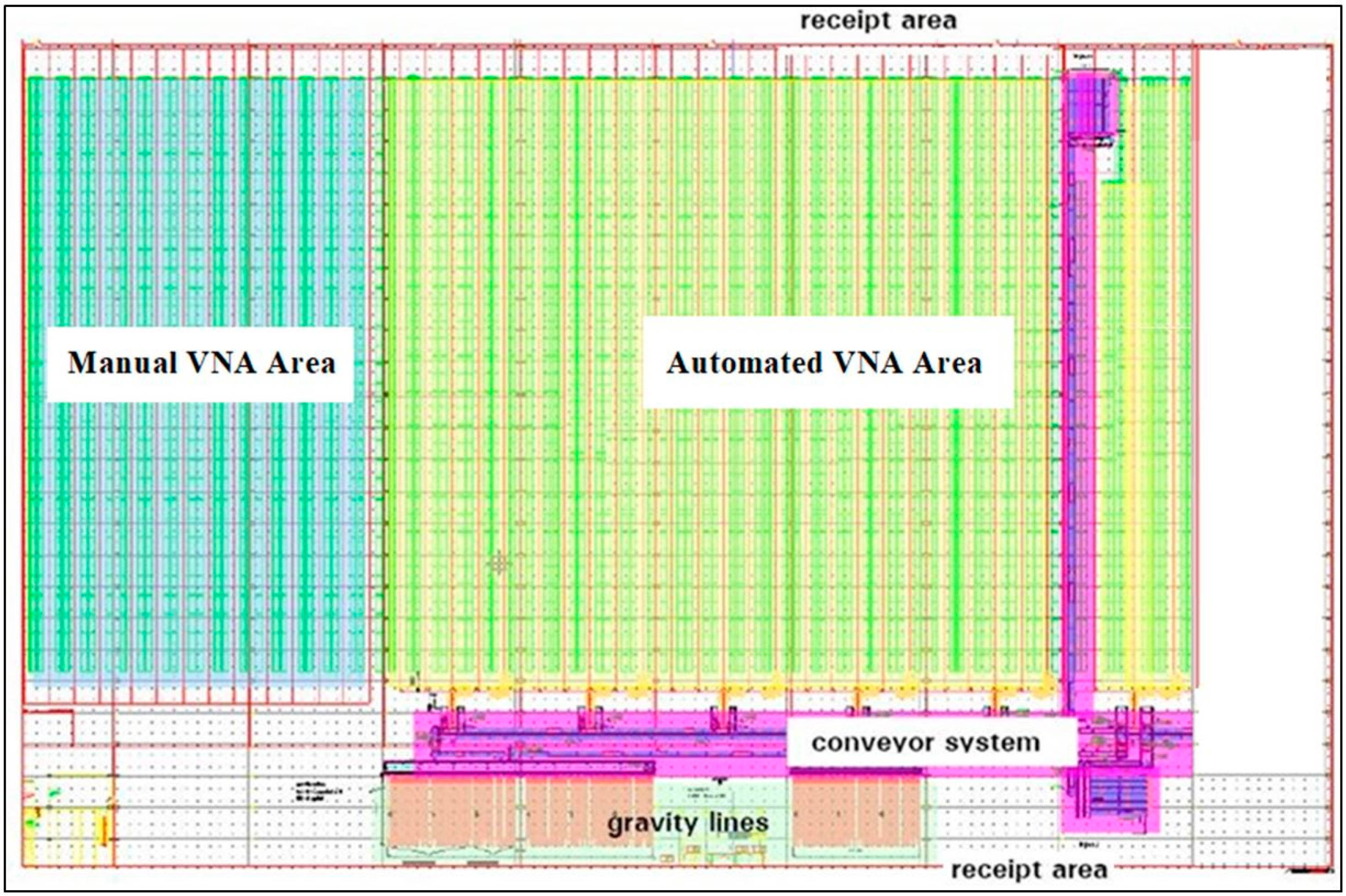 Logistics 04 00022 g001