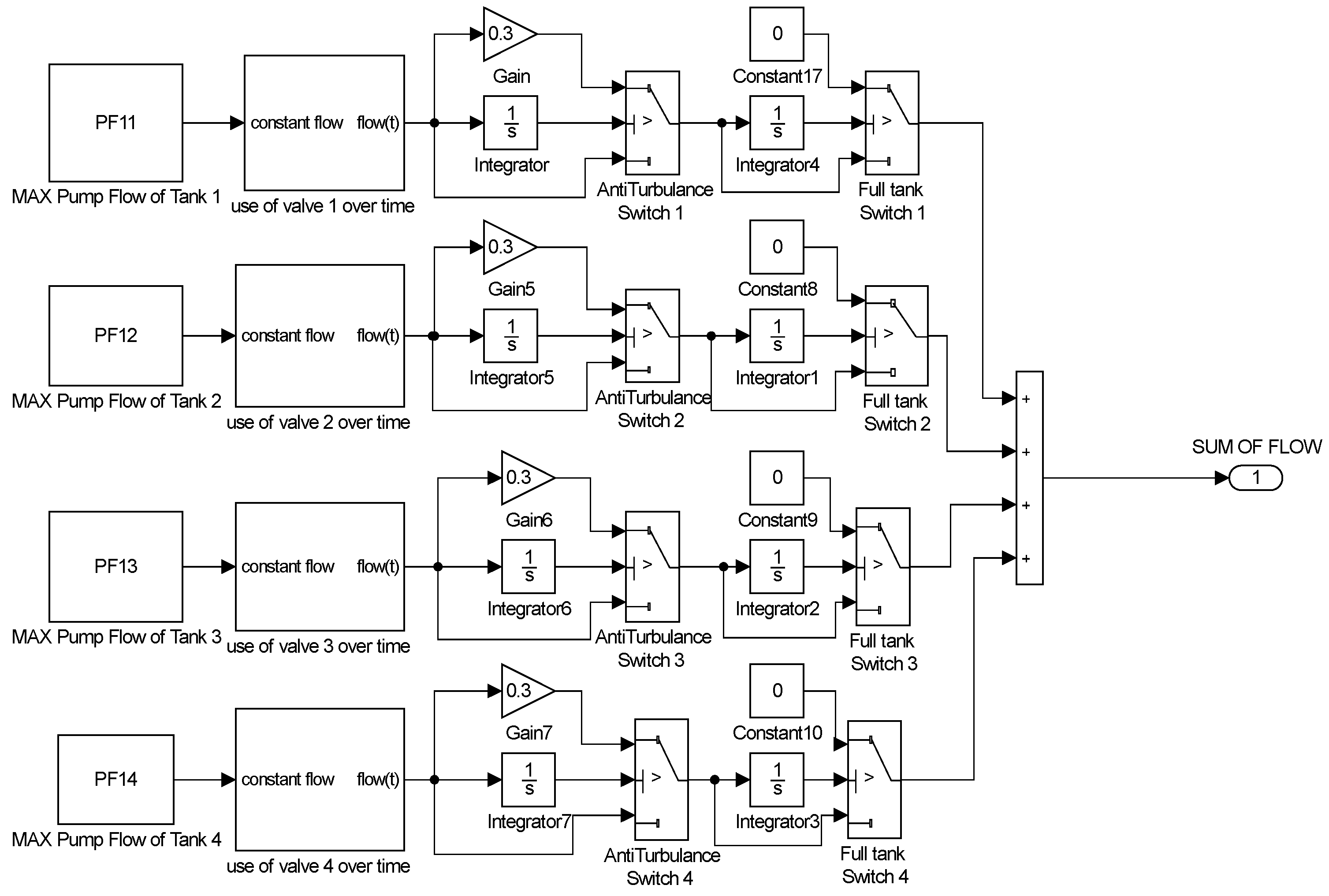 Logistics 04 00031 g004