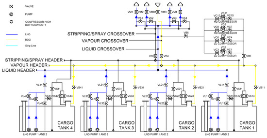 Logistics 04 00031 g0a1