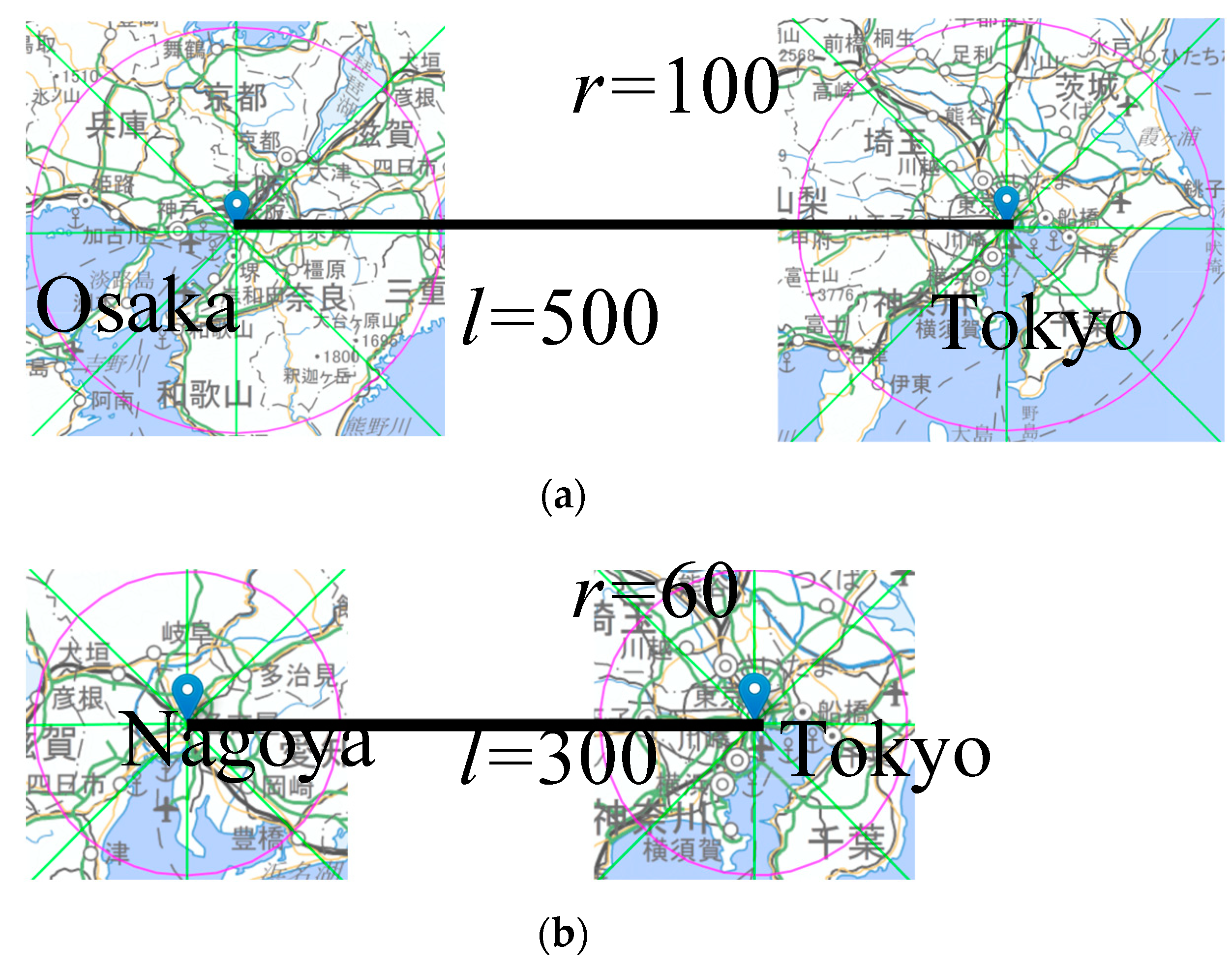 Logistics 05 00027 g010