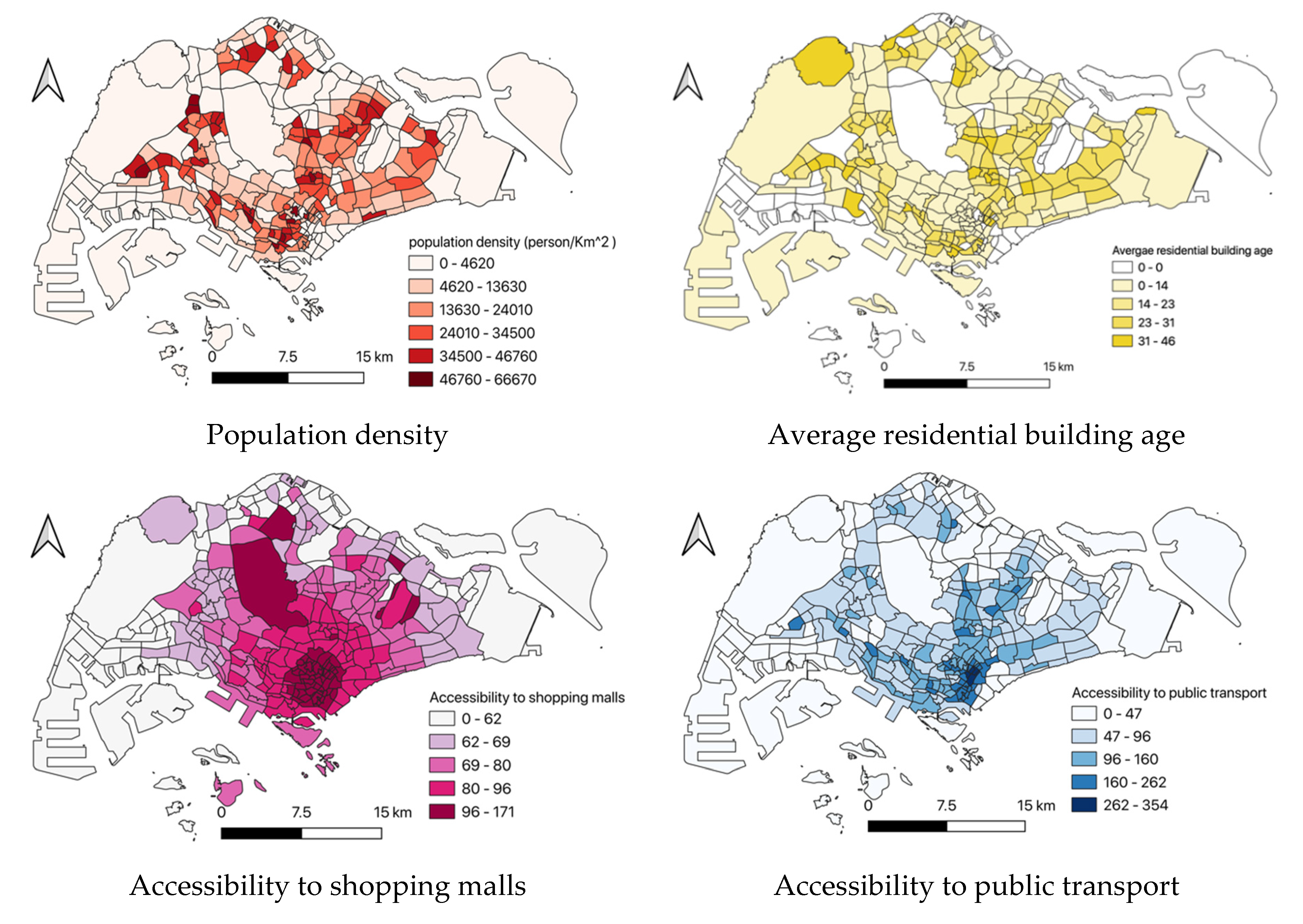 Logistics 05 00029 g003a