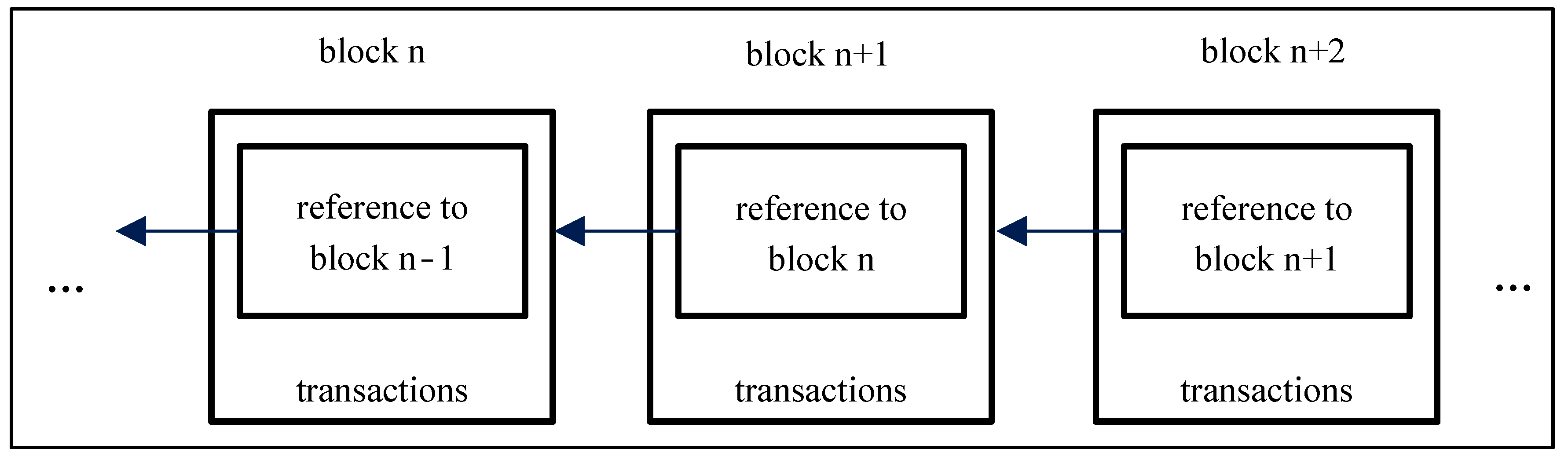 Logistics 05 00043 g001