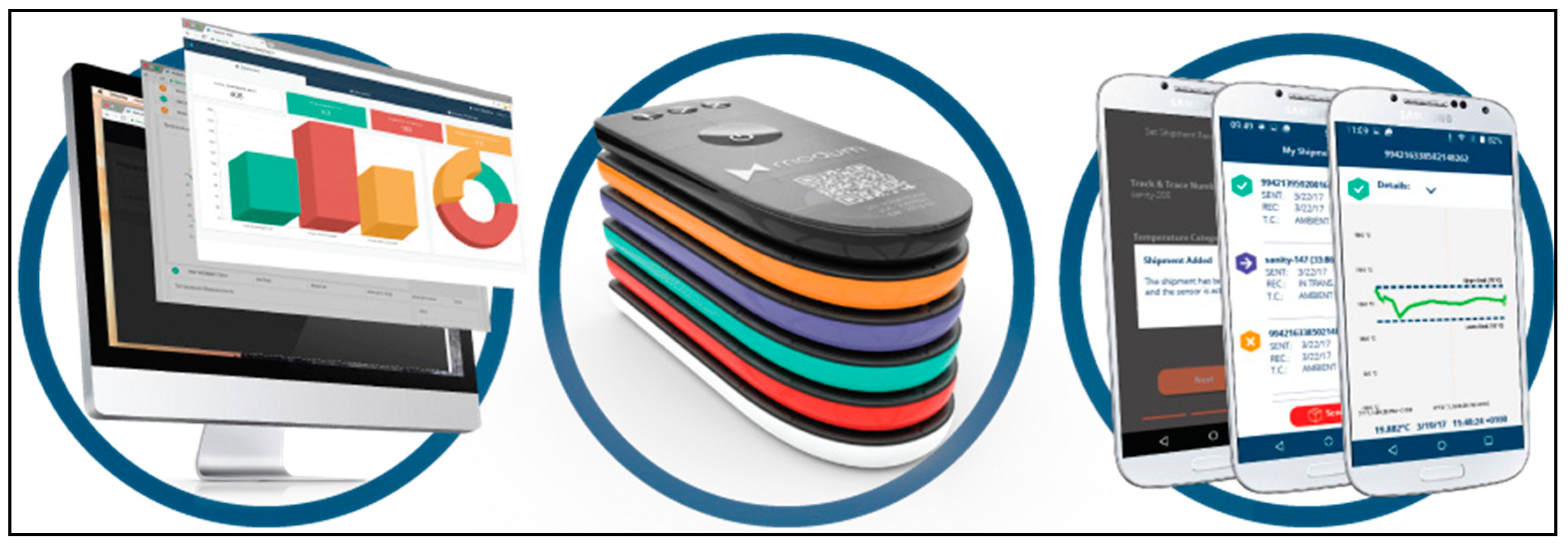 Logistics 05 00043 g005