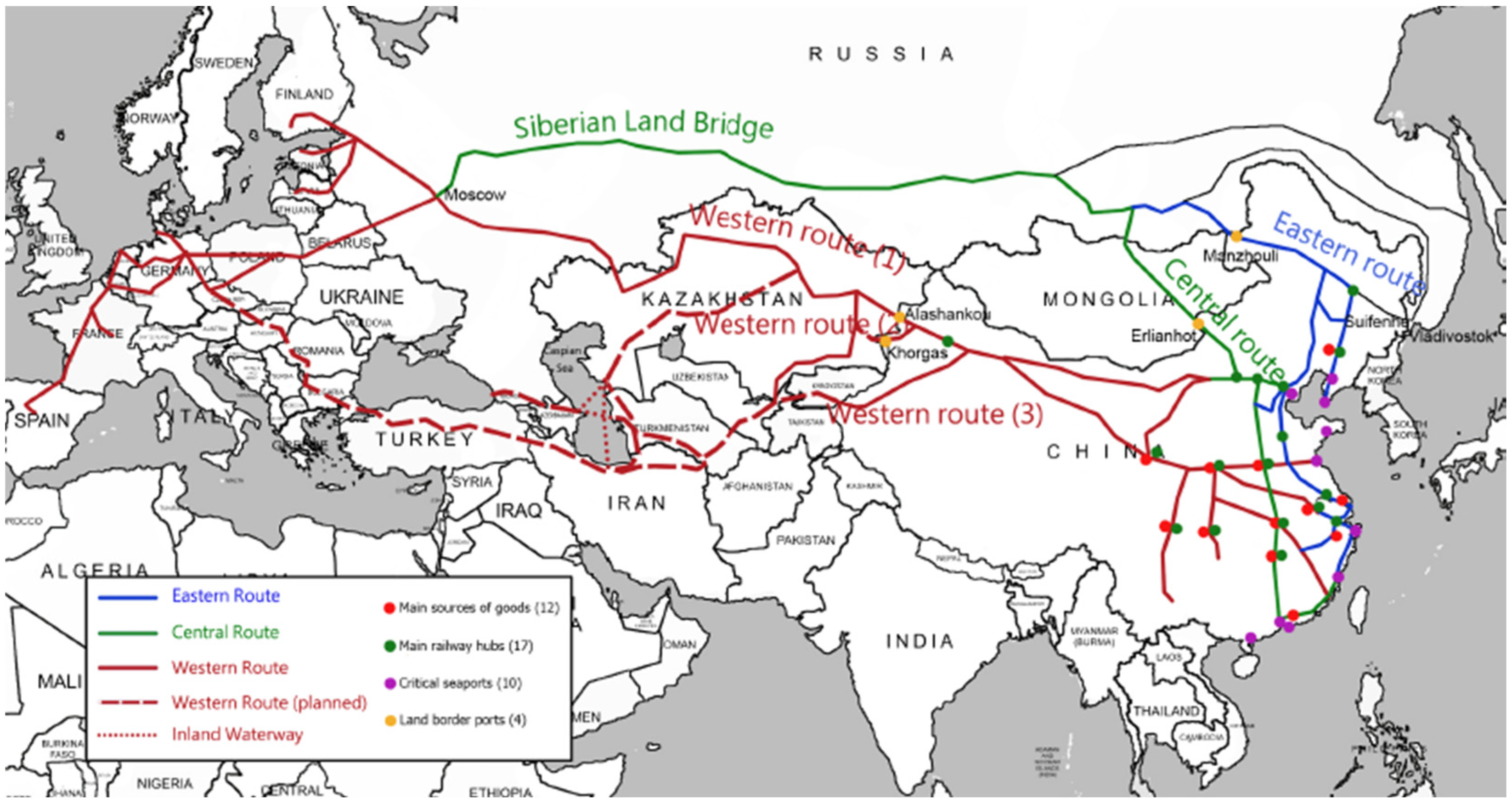 Logistics 05 00055 g002