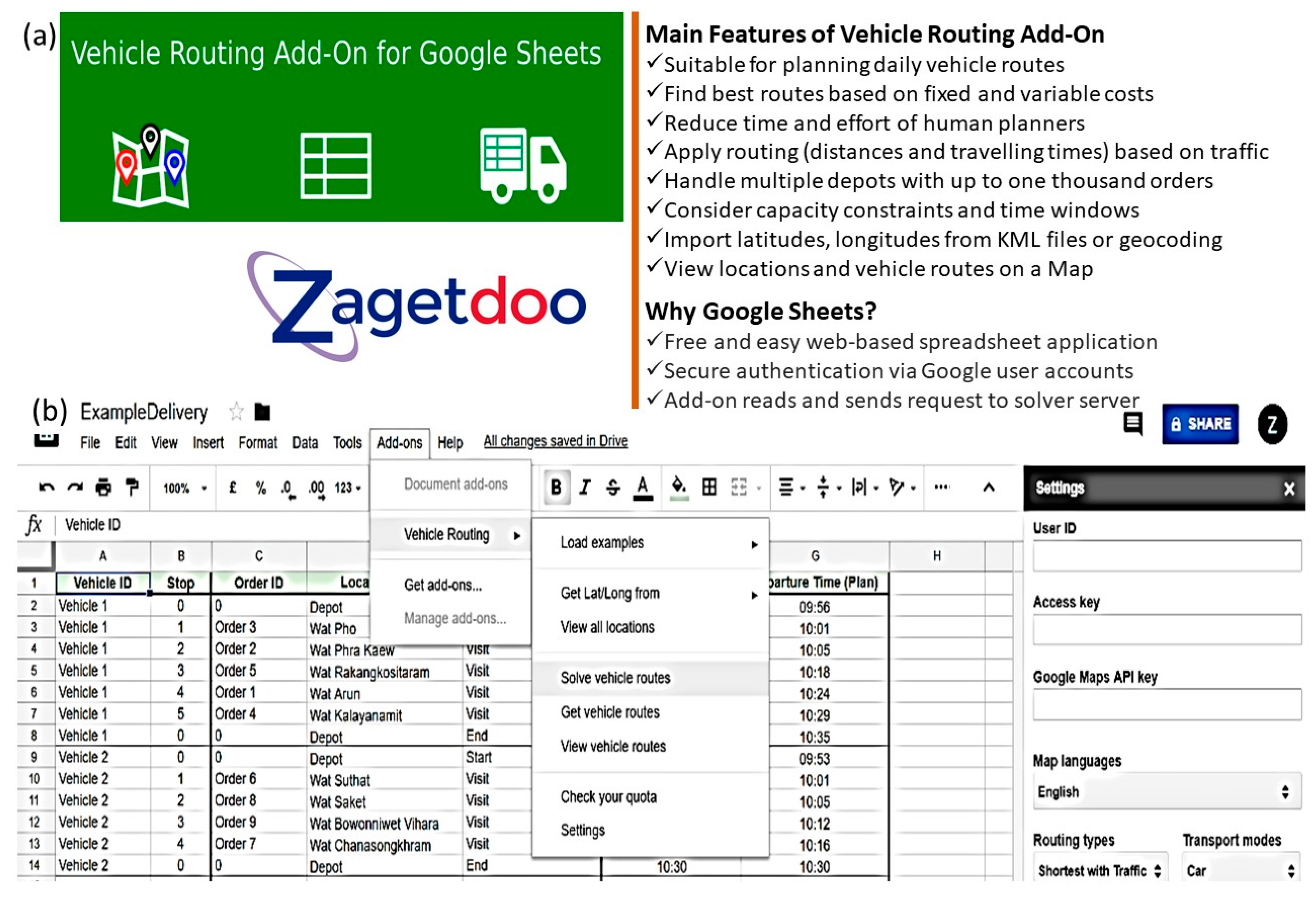 Logistics 05 00063 g005