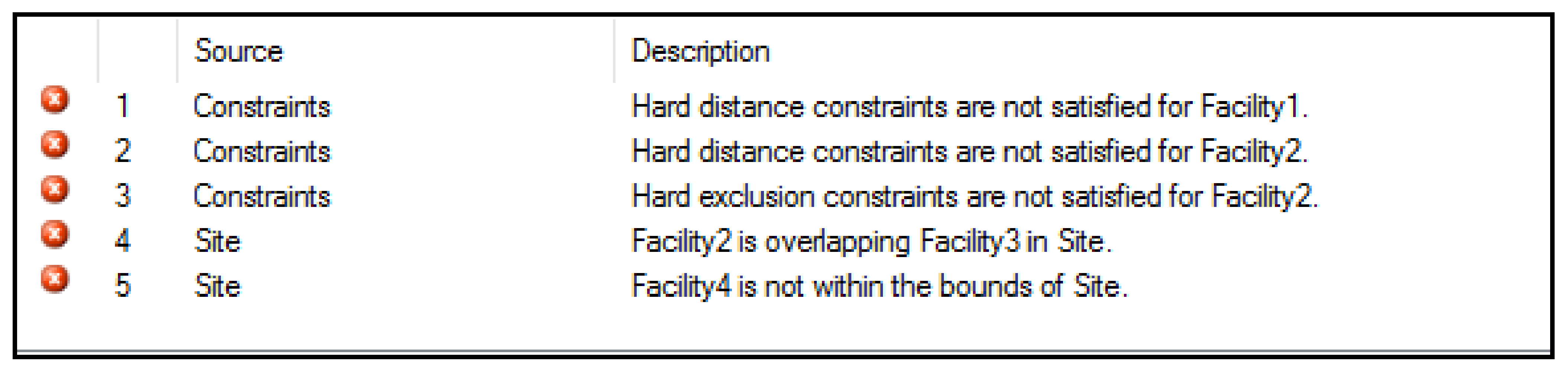 Logistics 05 00065 g005 Logistics 05 00065 g005