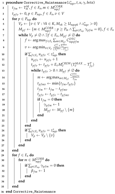 Logistics 06 00006 i003